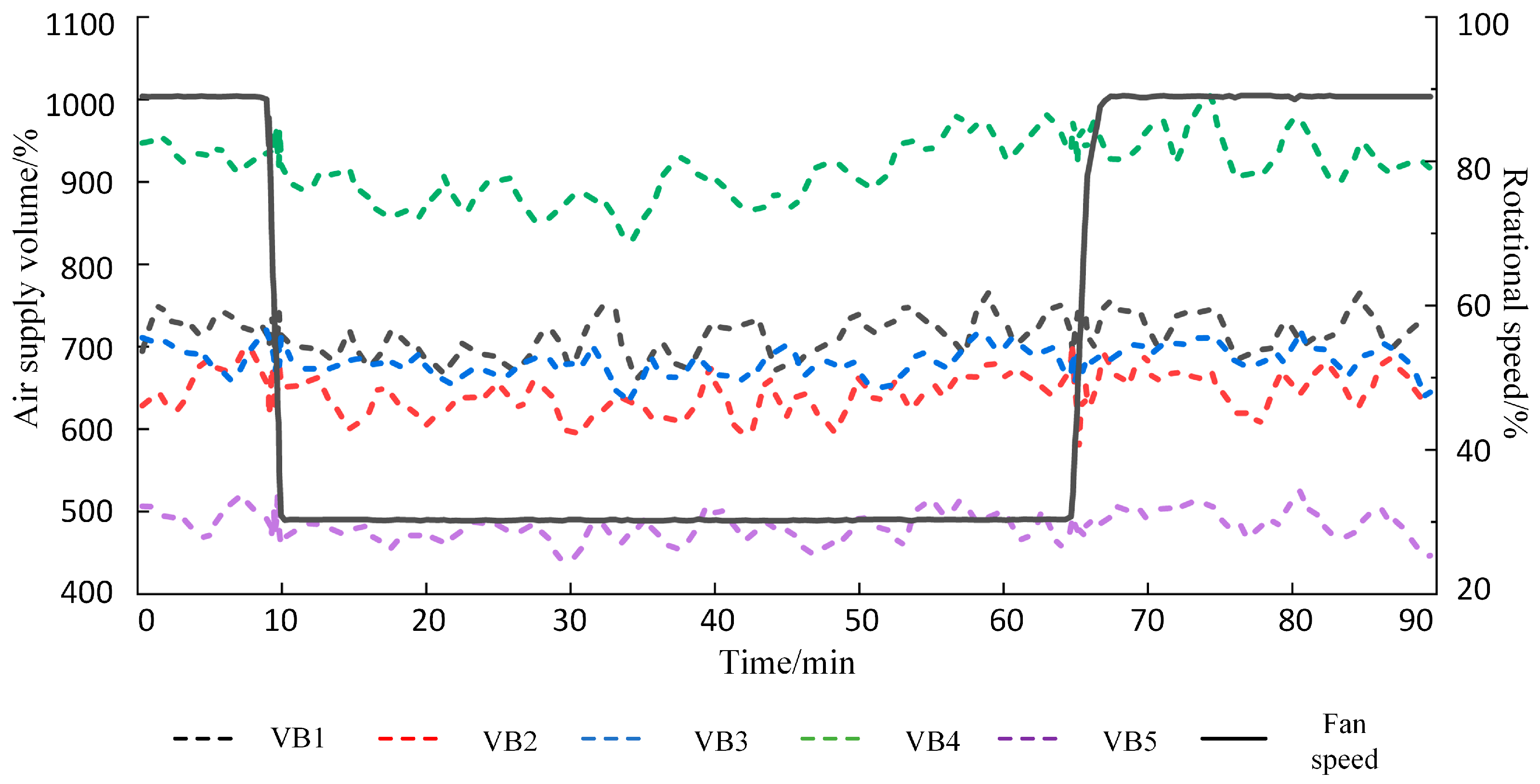 Buildings 14 00677 g011