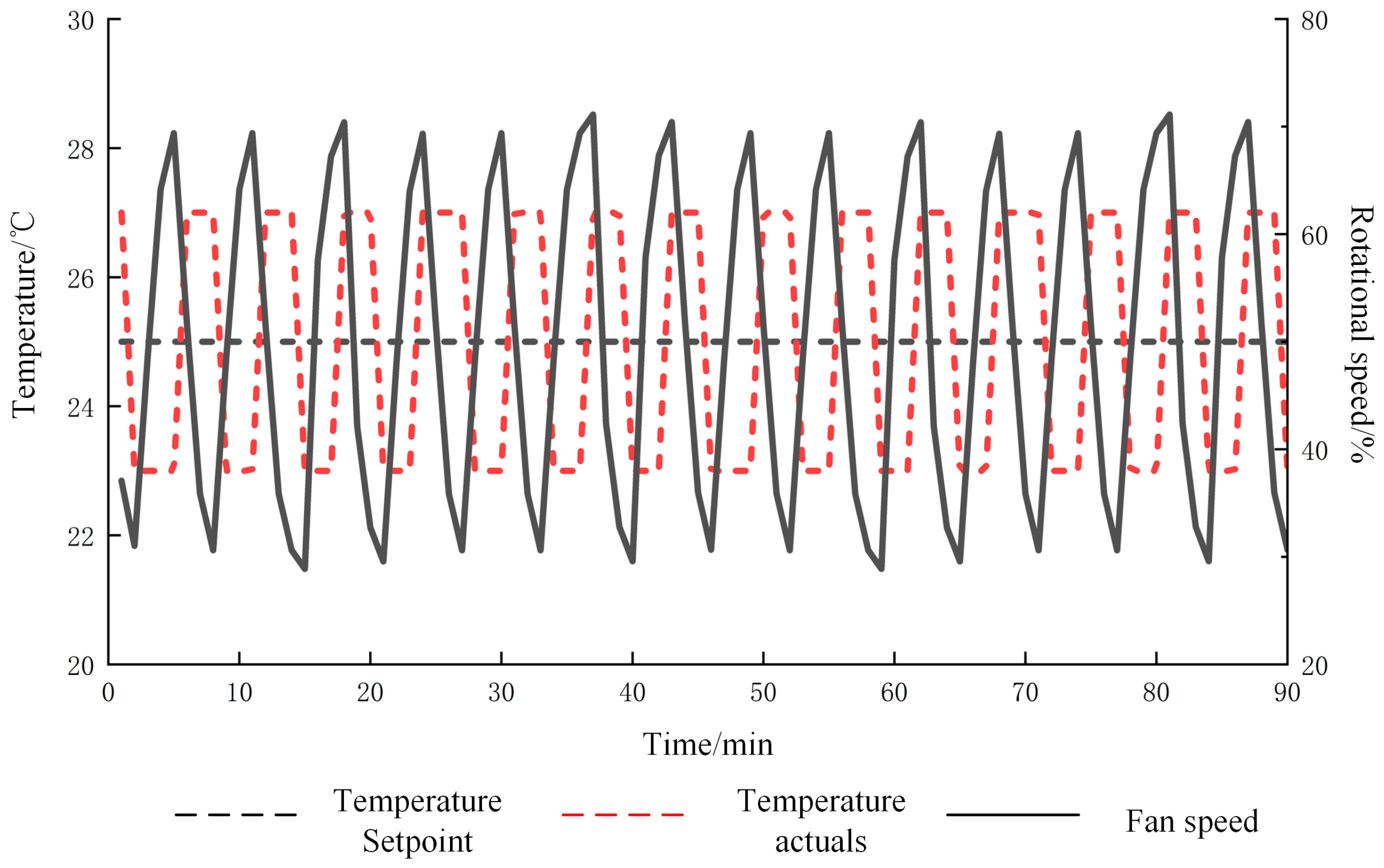 Buildings 14 00677 g015