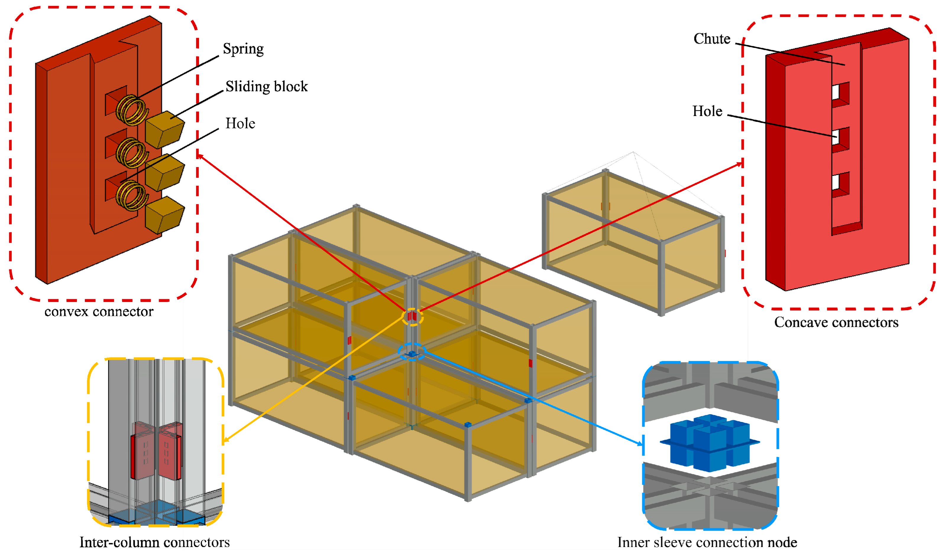 Buildings 14 00678 g001