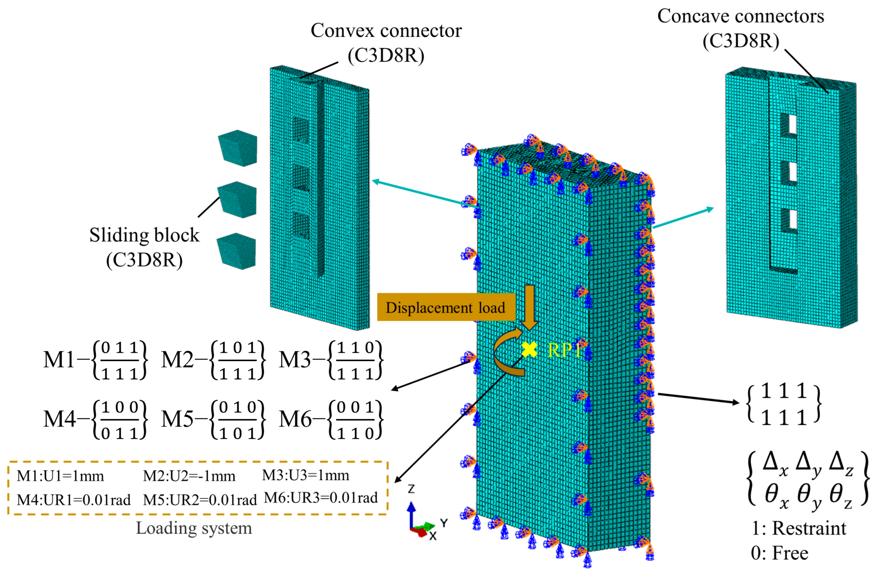 Buildings 14 00678 g004