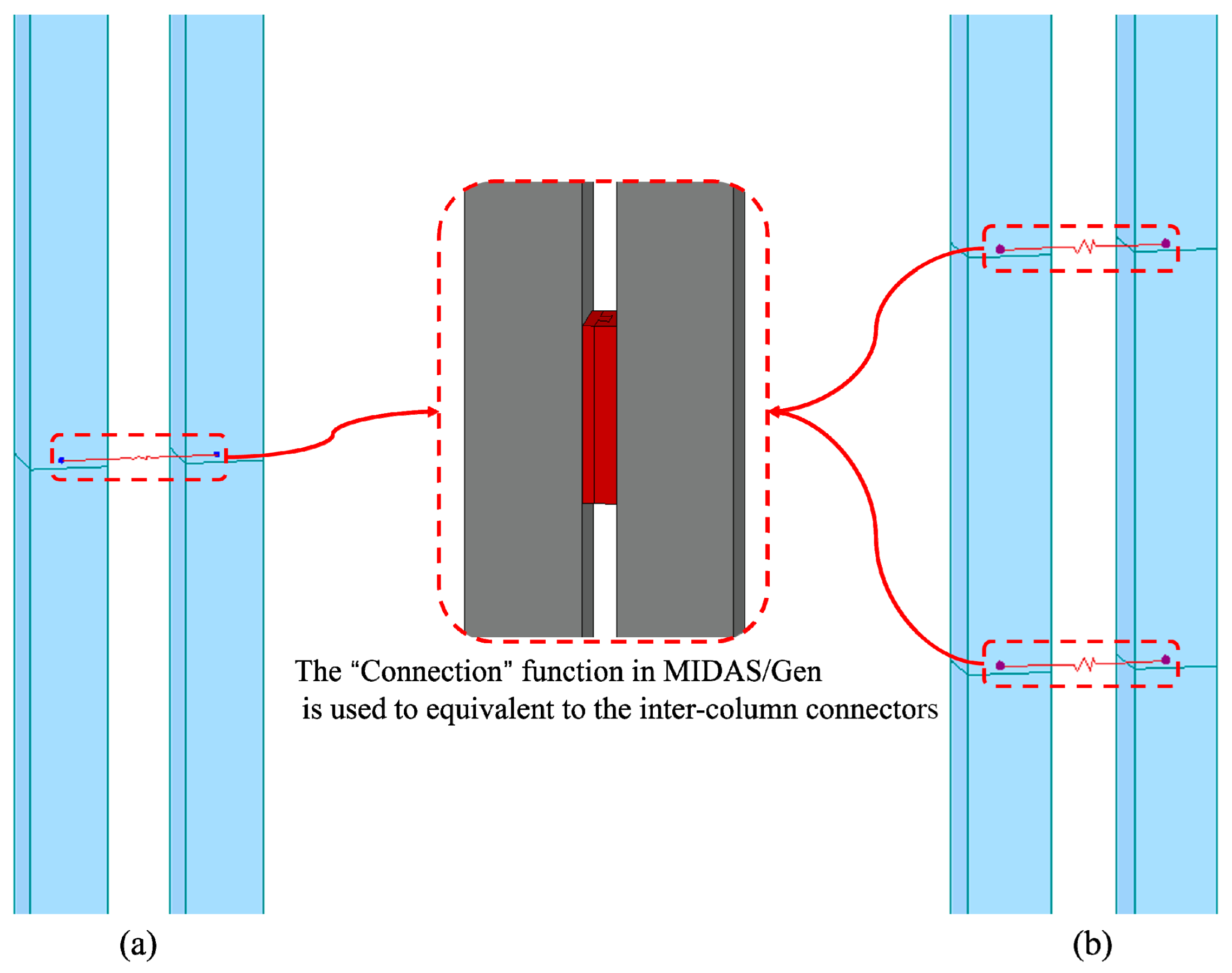 Buildings 14 00678 g007
