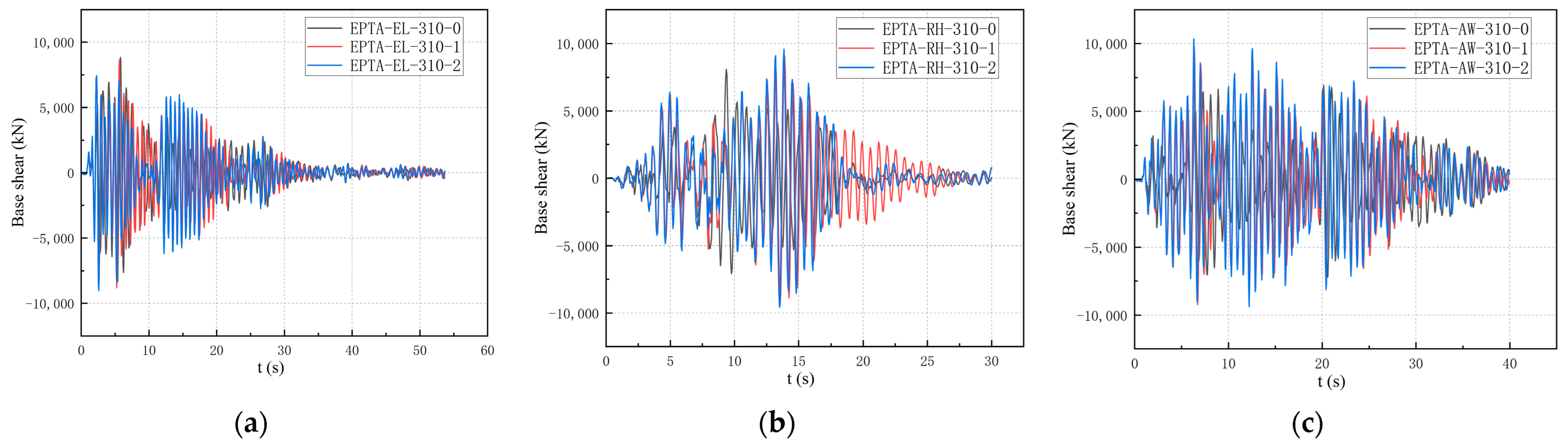 Buildings 14 00678 g023
