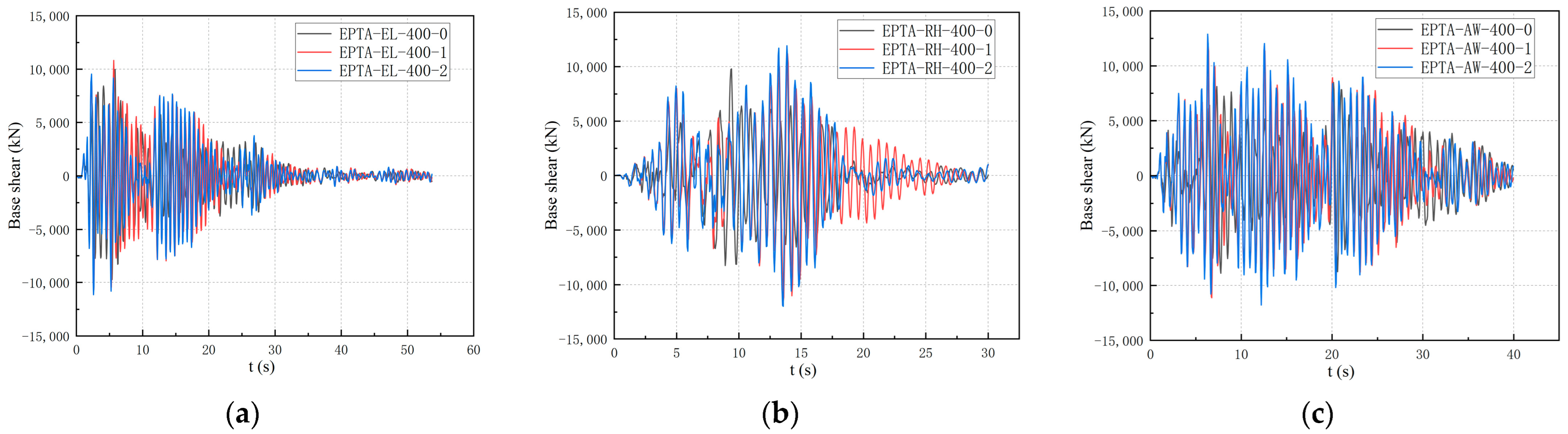 Buildings 14 00678 g024