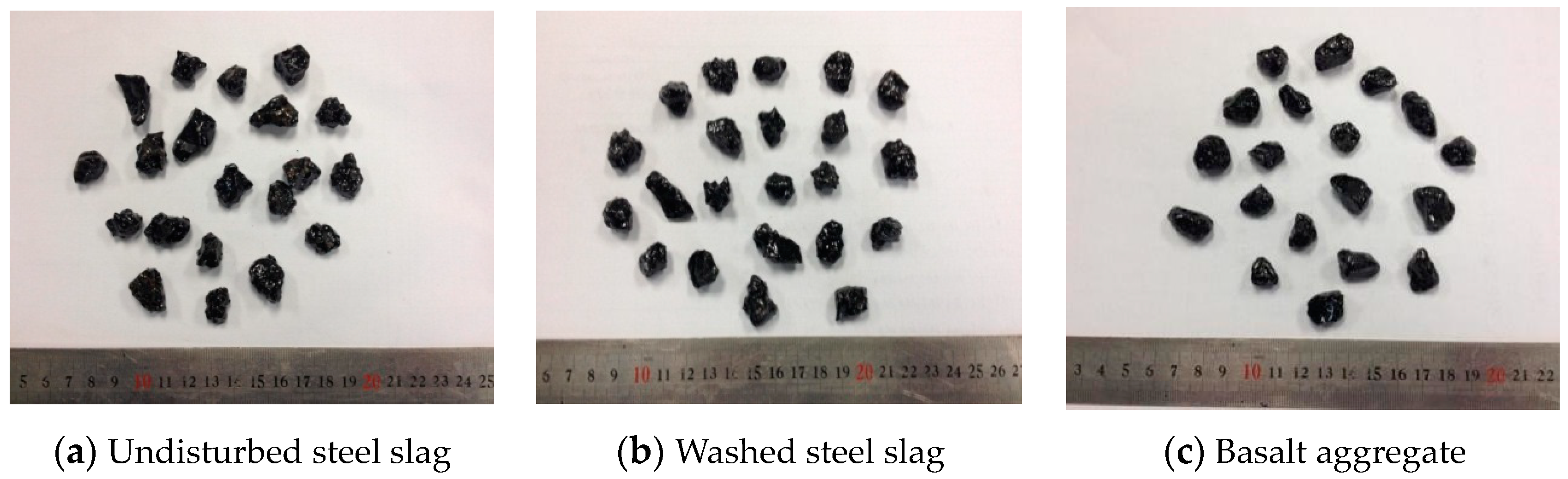 Buildings 14 00679 g009