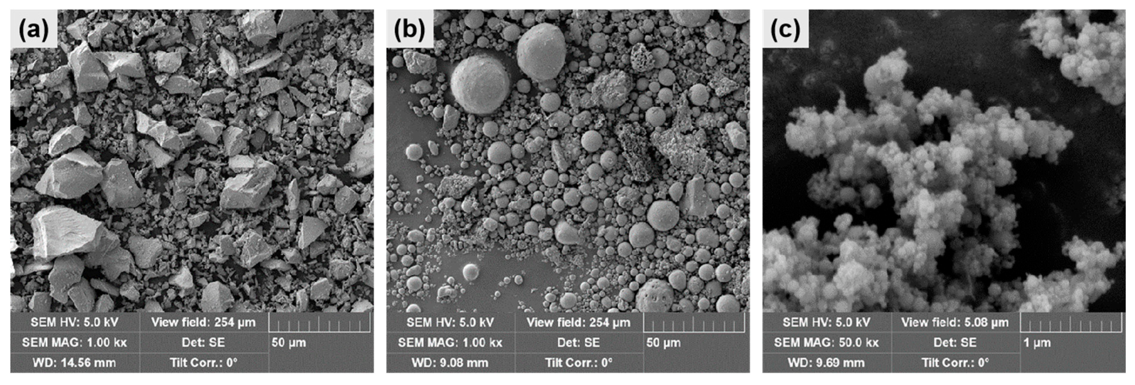 Buildings 14 00681 g001