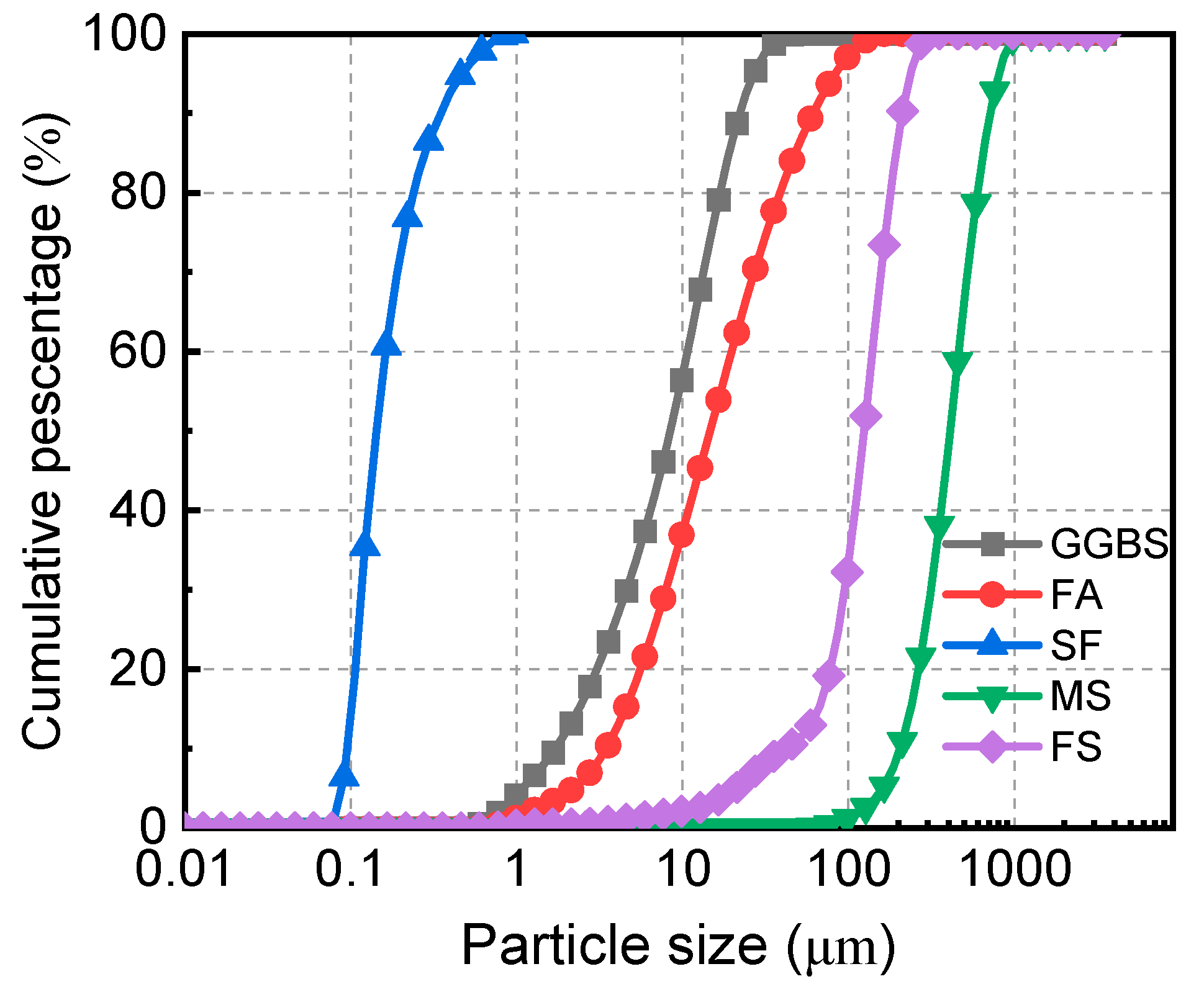 Buildings 14 00681 g002