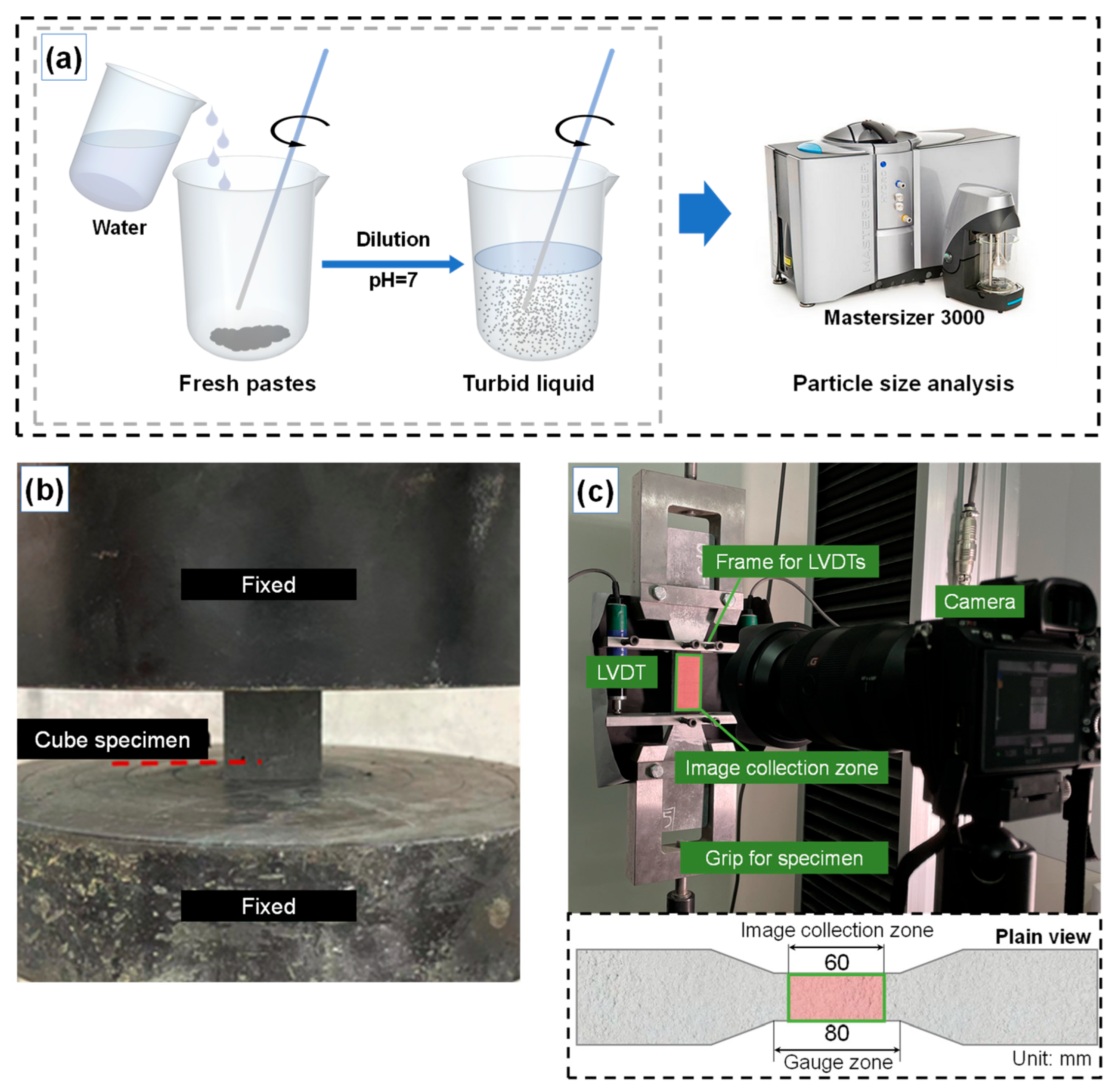 Buildings 14 00681 g005