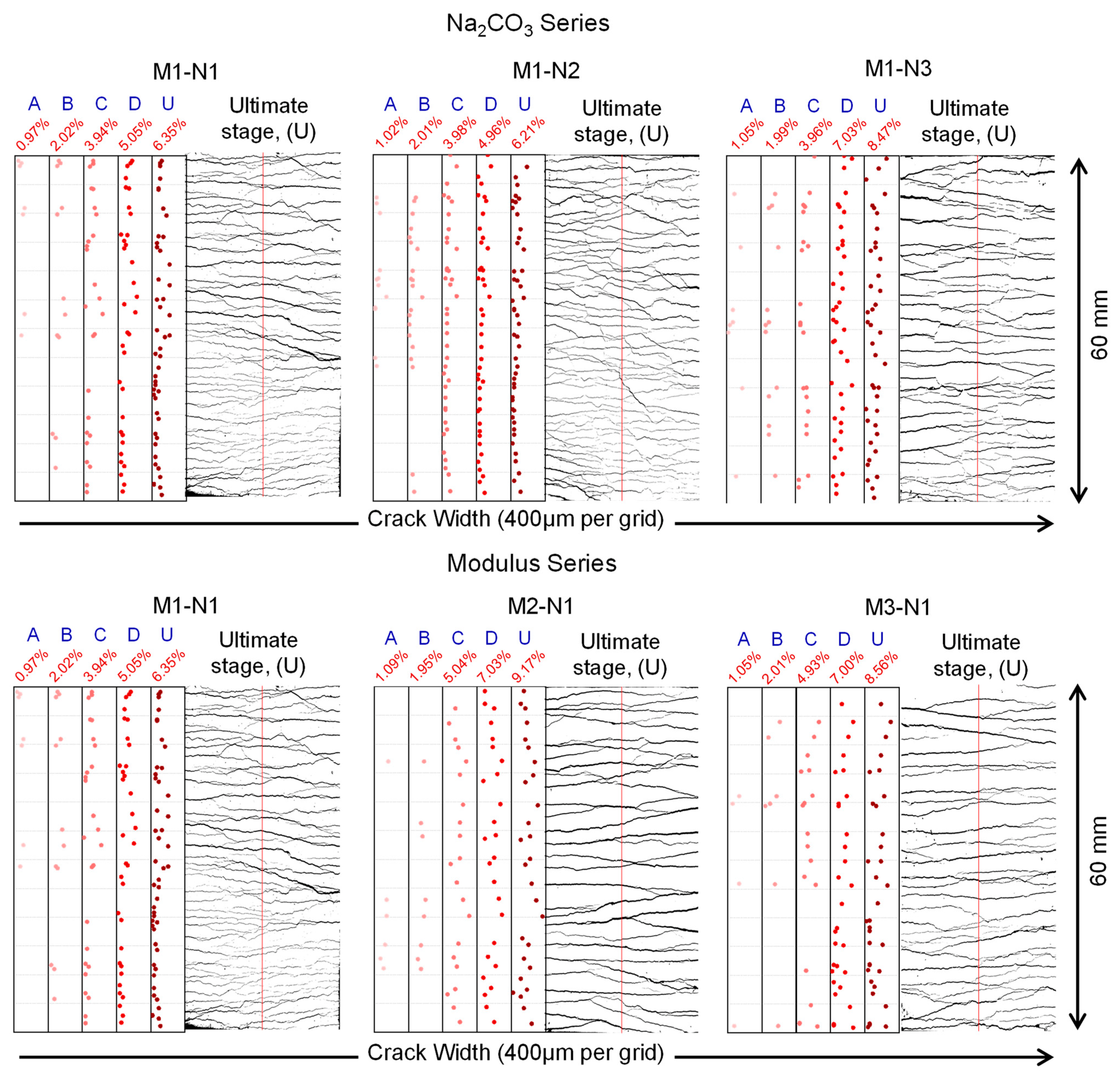 Buildings 14 00681 g011