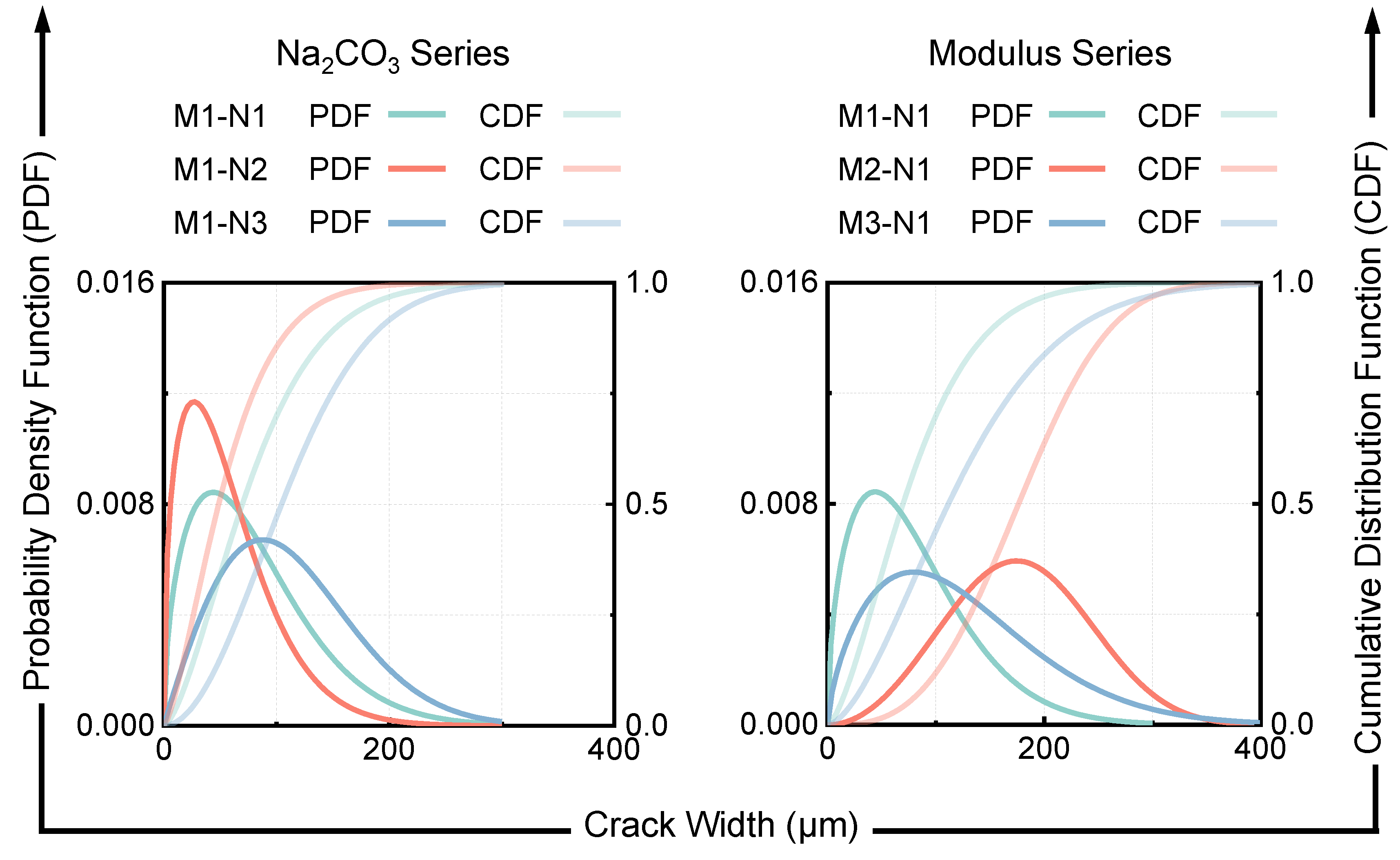 Buildings 14 00681 g013