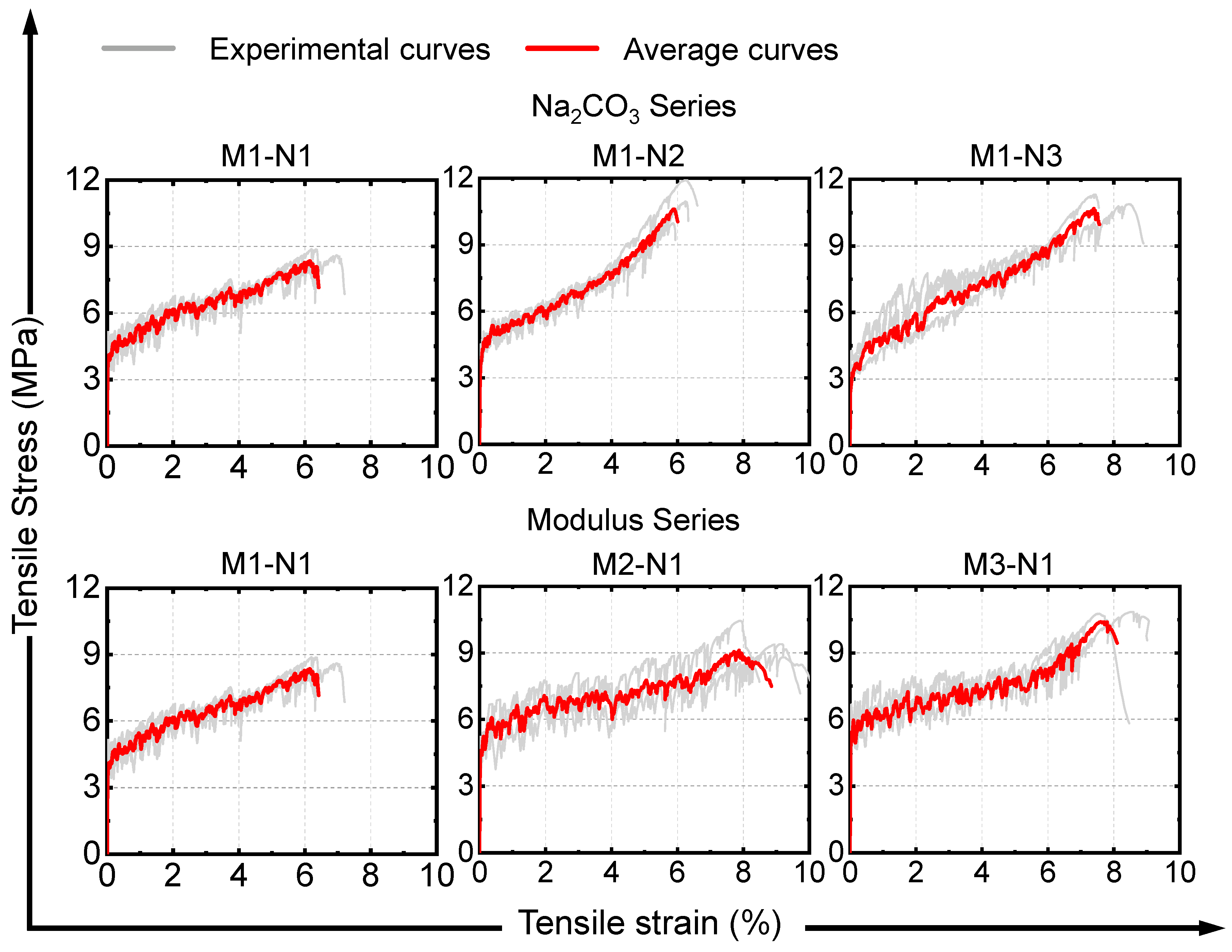 Buildings 14 00681 g014