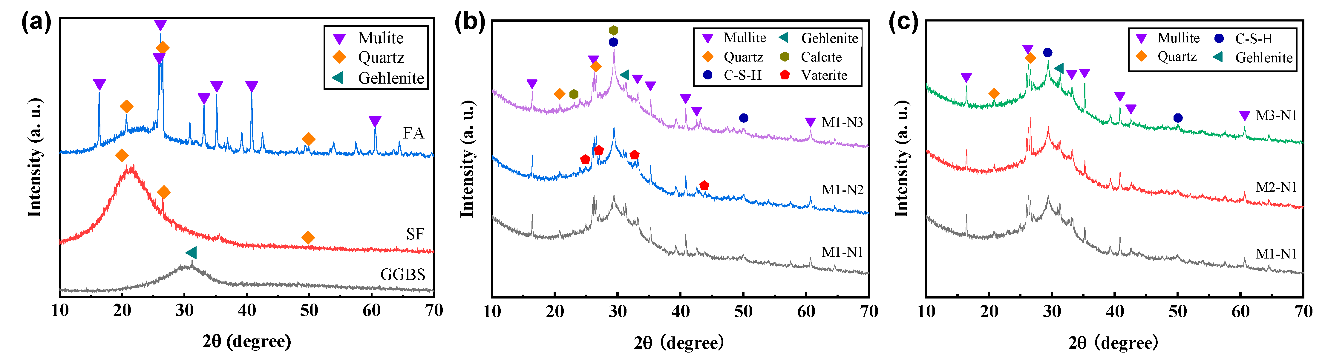 Buildings 14 00681 g016