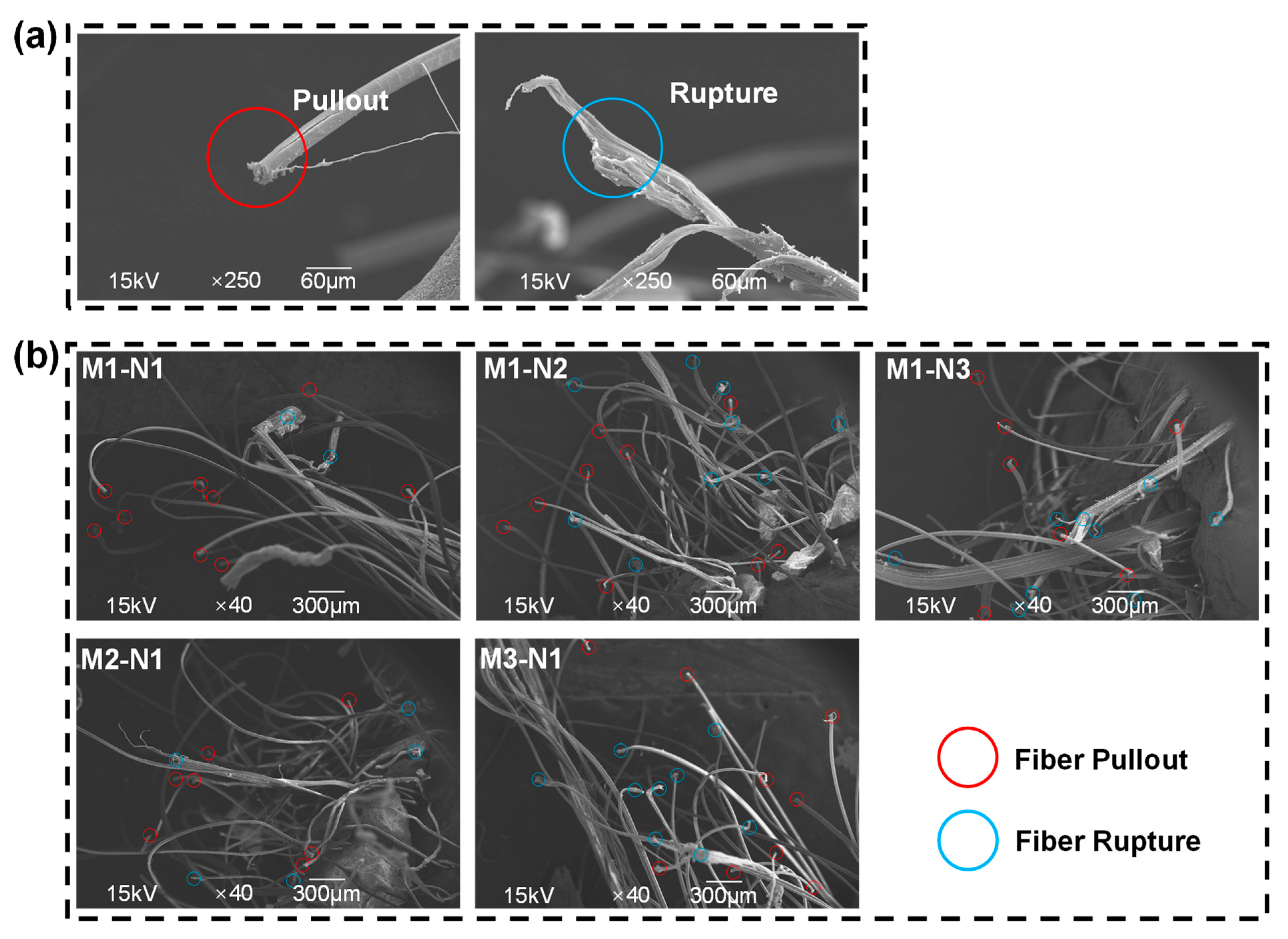 Buildings 14 00681 g017