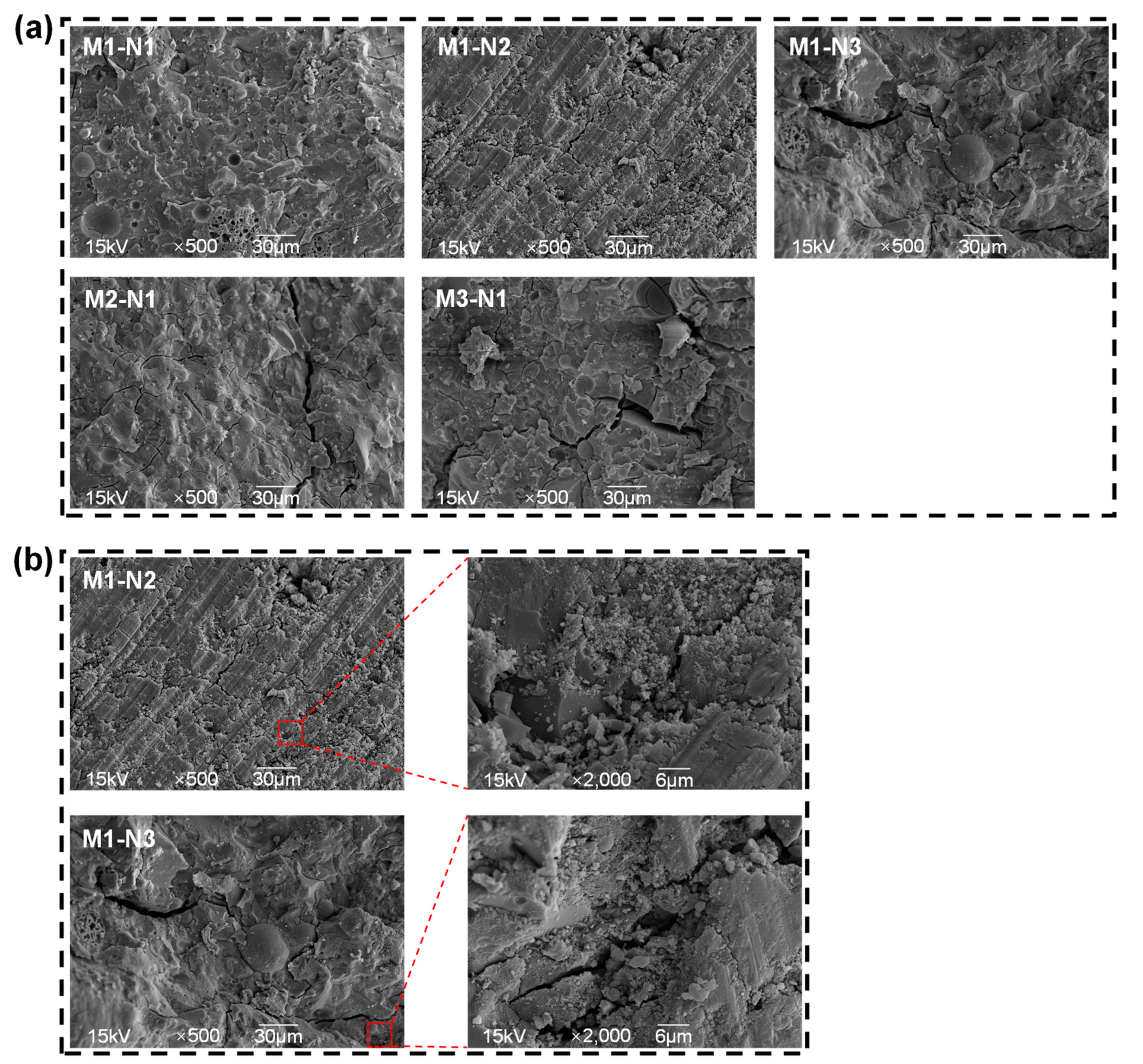 Buildings 14 00681 g018