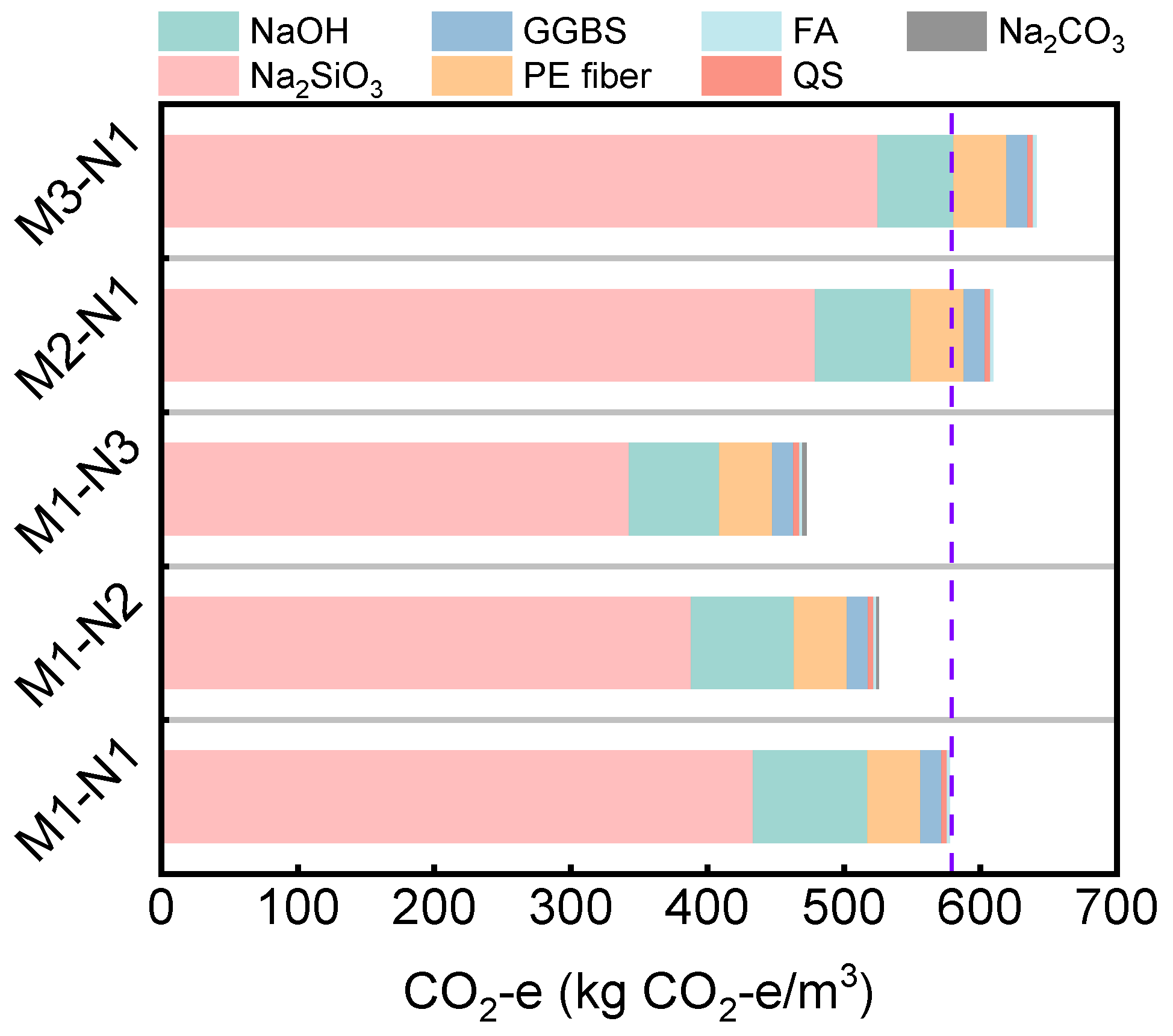 Buildings 14 00681 g019