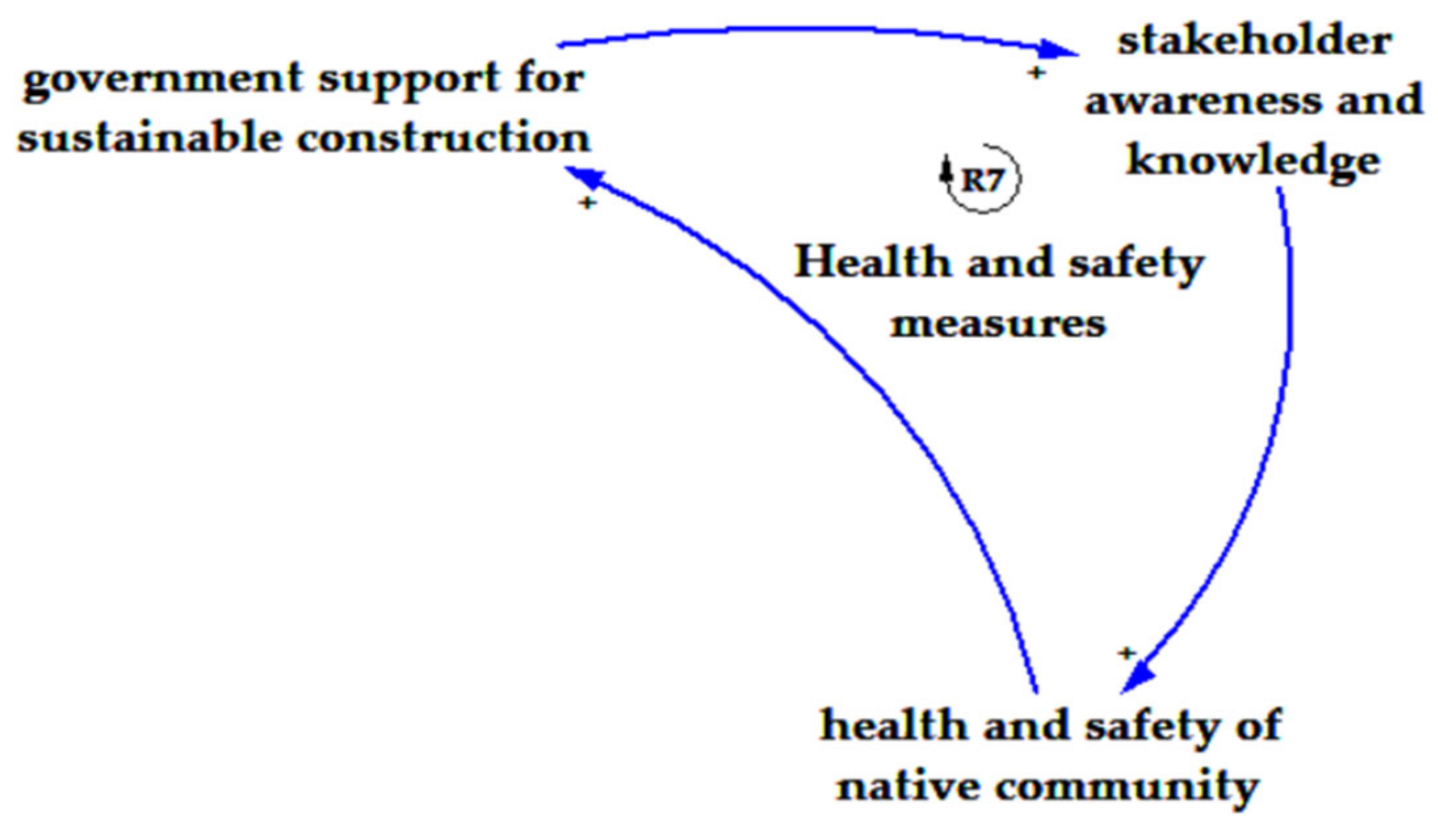 Buildings 14 00682 g014