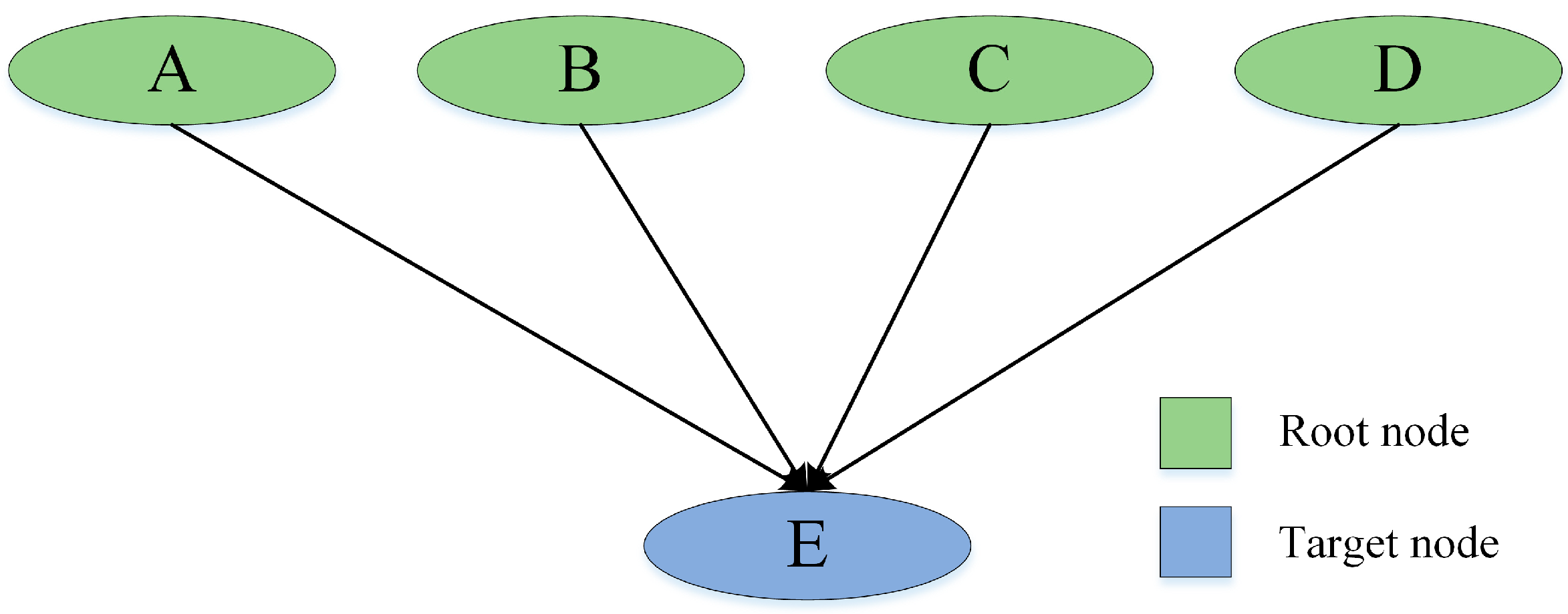 Buildings 14 00685 g001