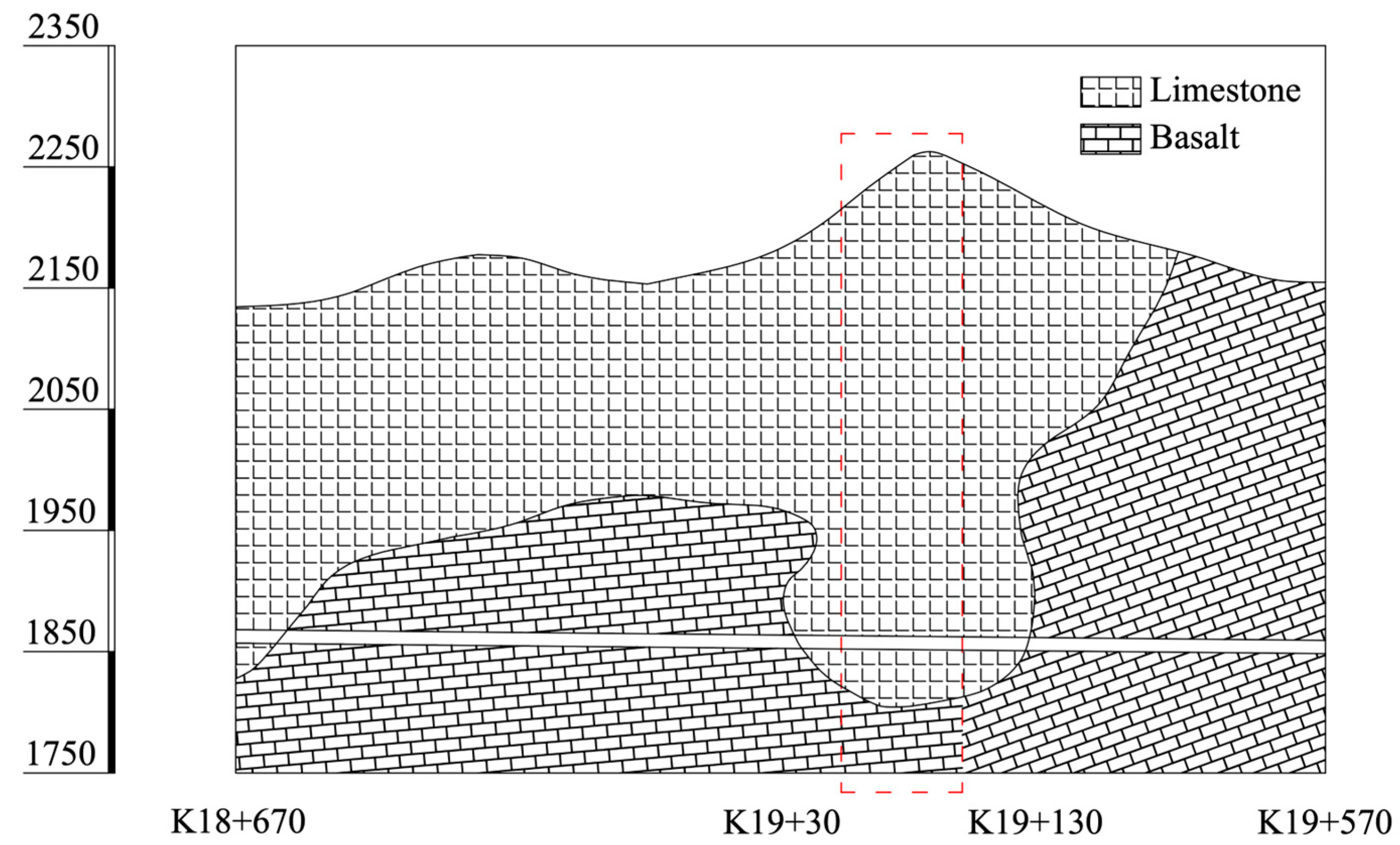 Buildings 14 00685 g003