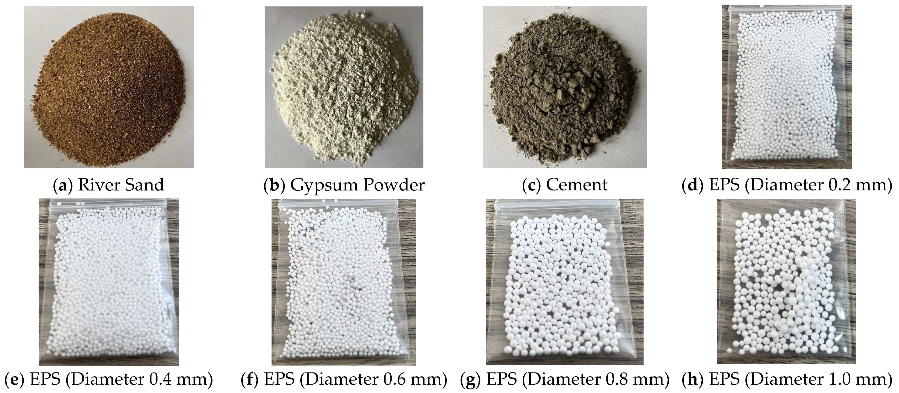 Buildings 14 00686 g003