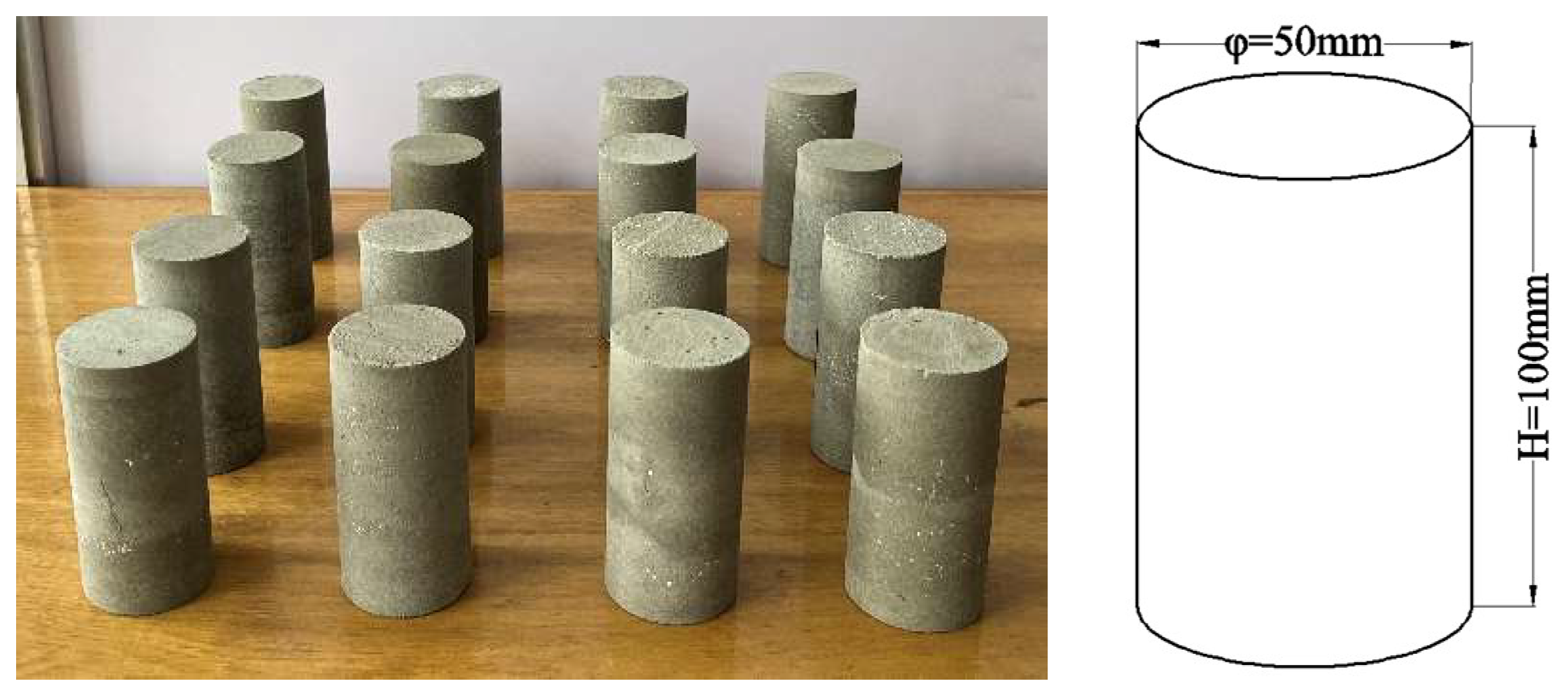 Buildings 14 00686 g005