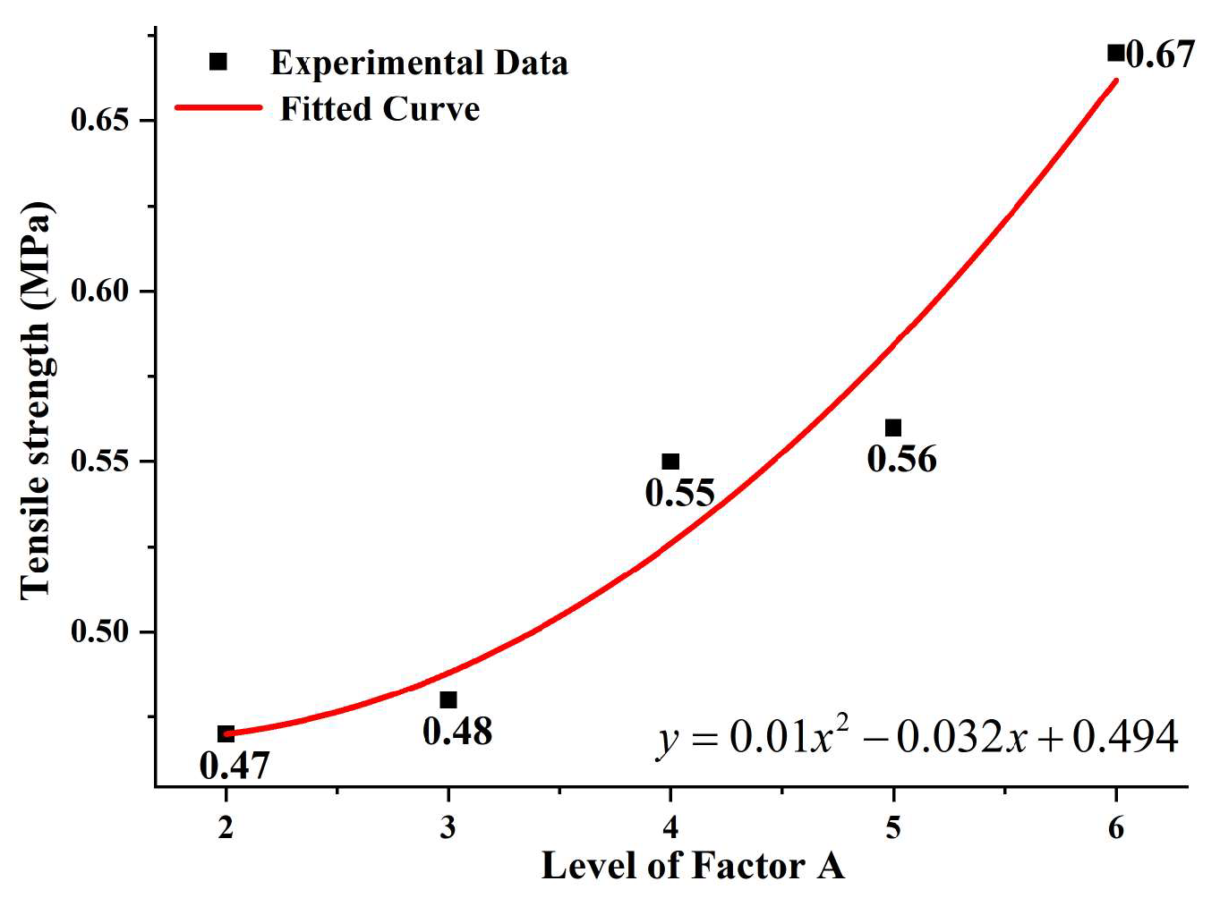 Buildings 14 00686 g013