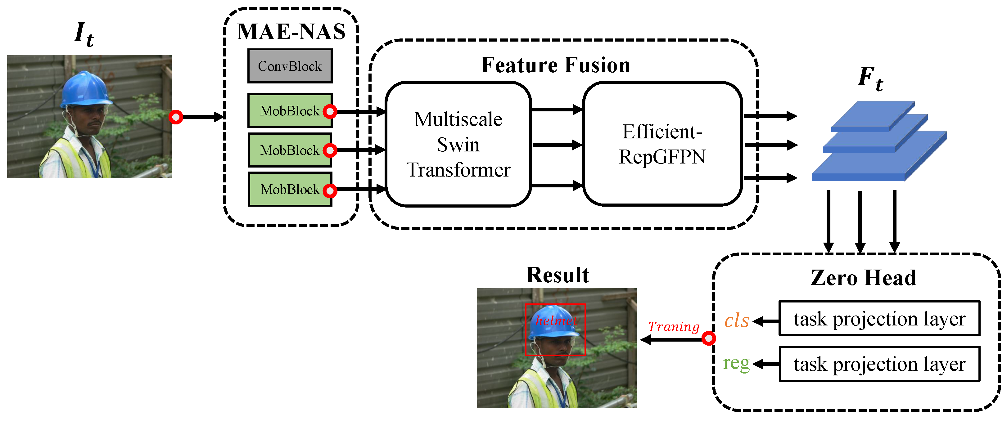 Buildings 14 00688 g002