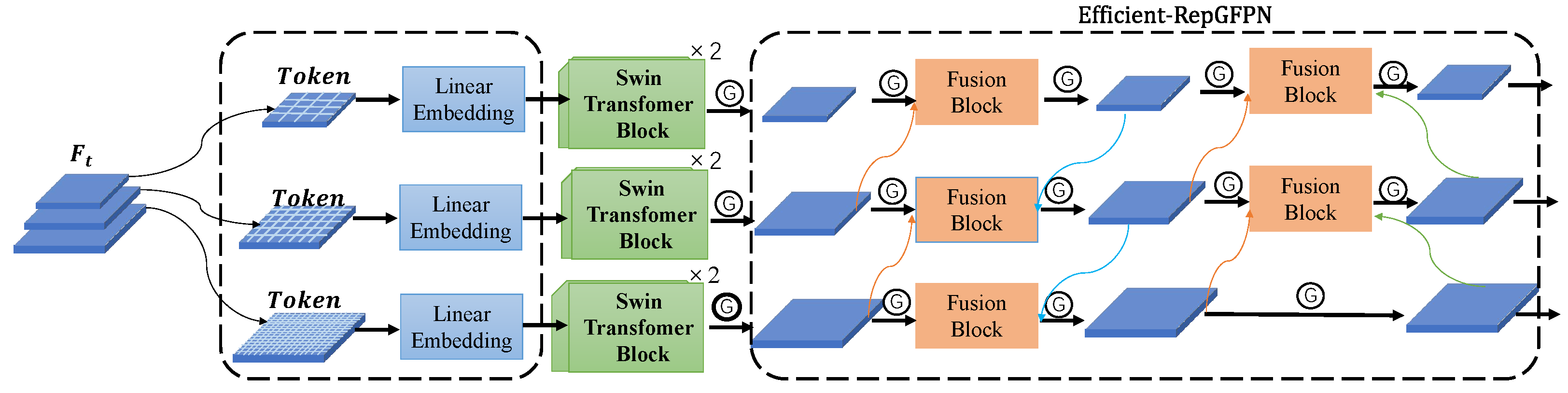Buildings 14 00688 g003