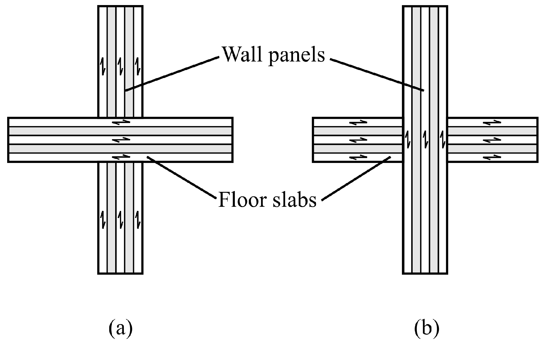 Buildings 14 00689 g001