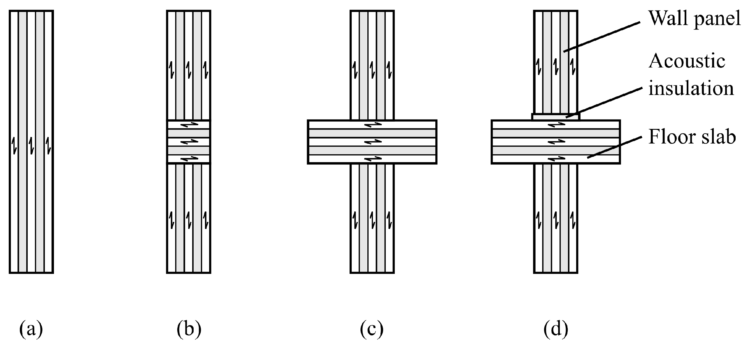 Buildings 14 00689 g002