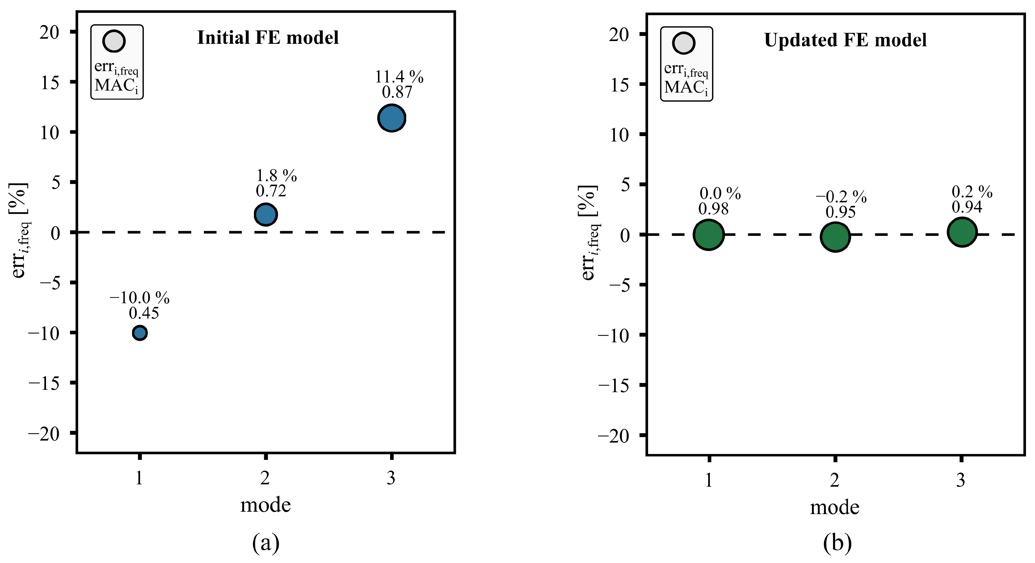 Buildings 14 00689 g005