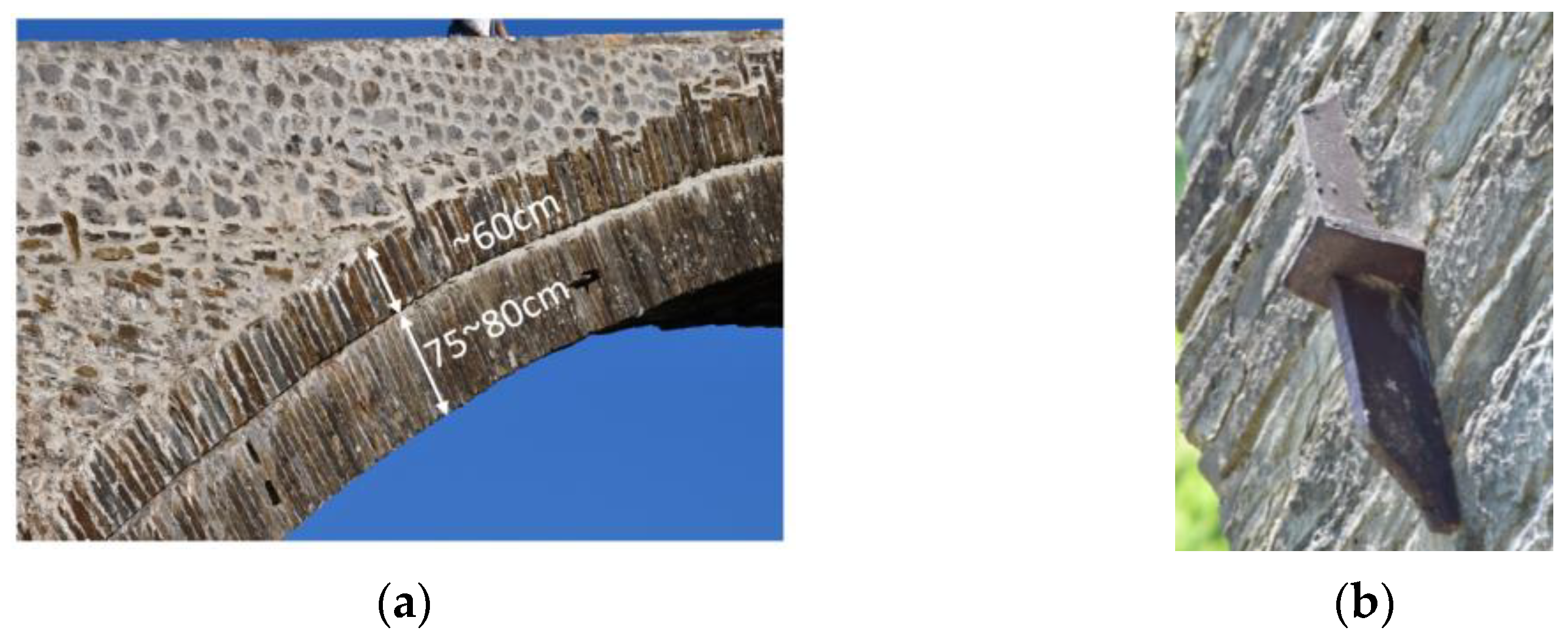 Buildings 14 00690 g002 Buildings 14 00690 g002