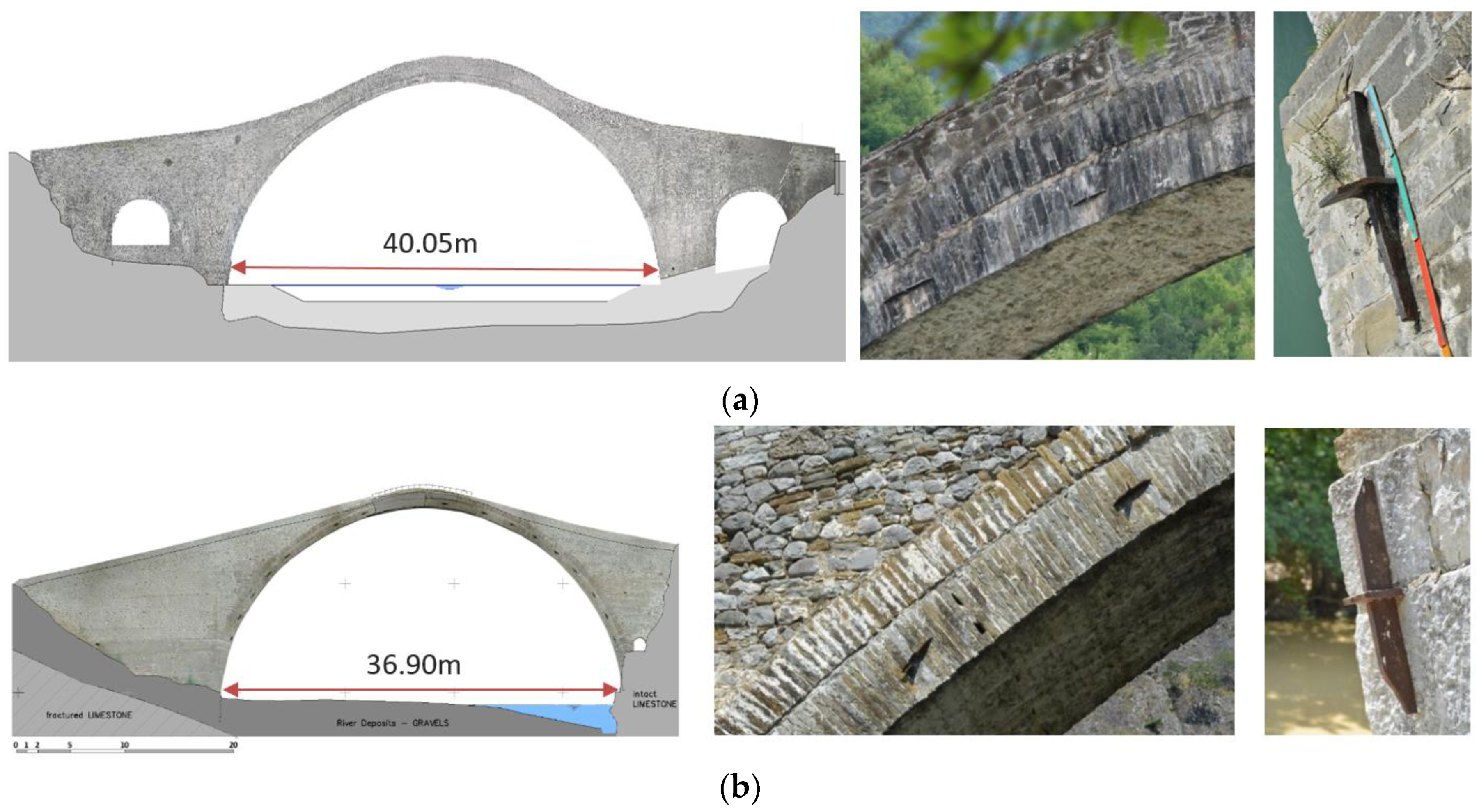 Buildings 14 00690 g004 Buildings 14 00690 g004