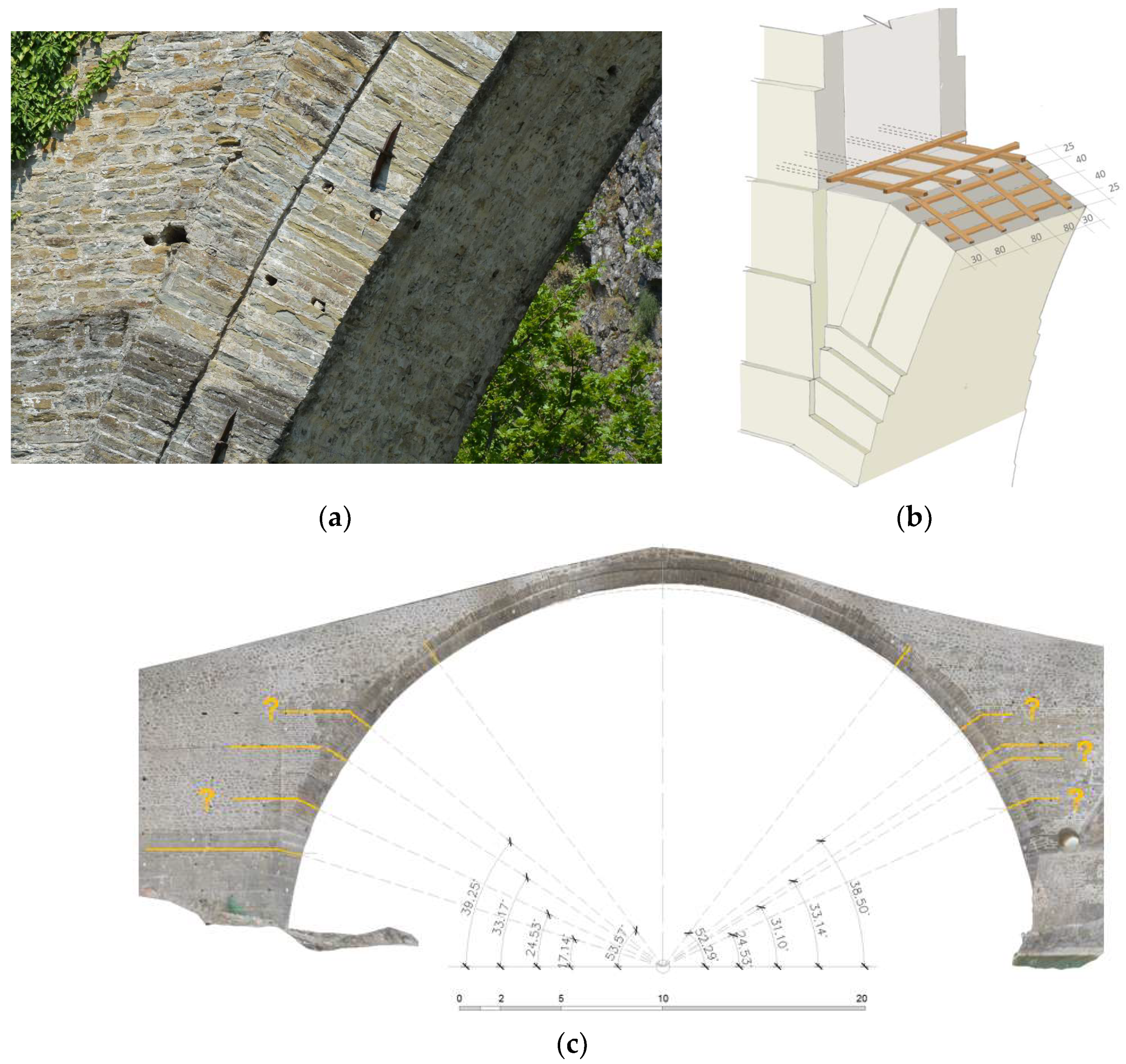 Buildings 14 00690 g005 Buildings 14 00690 g005