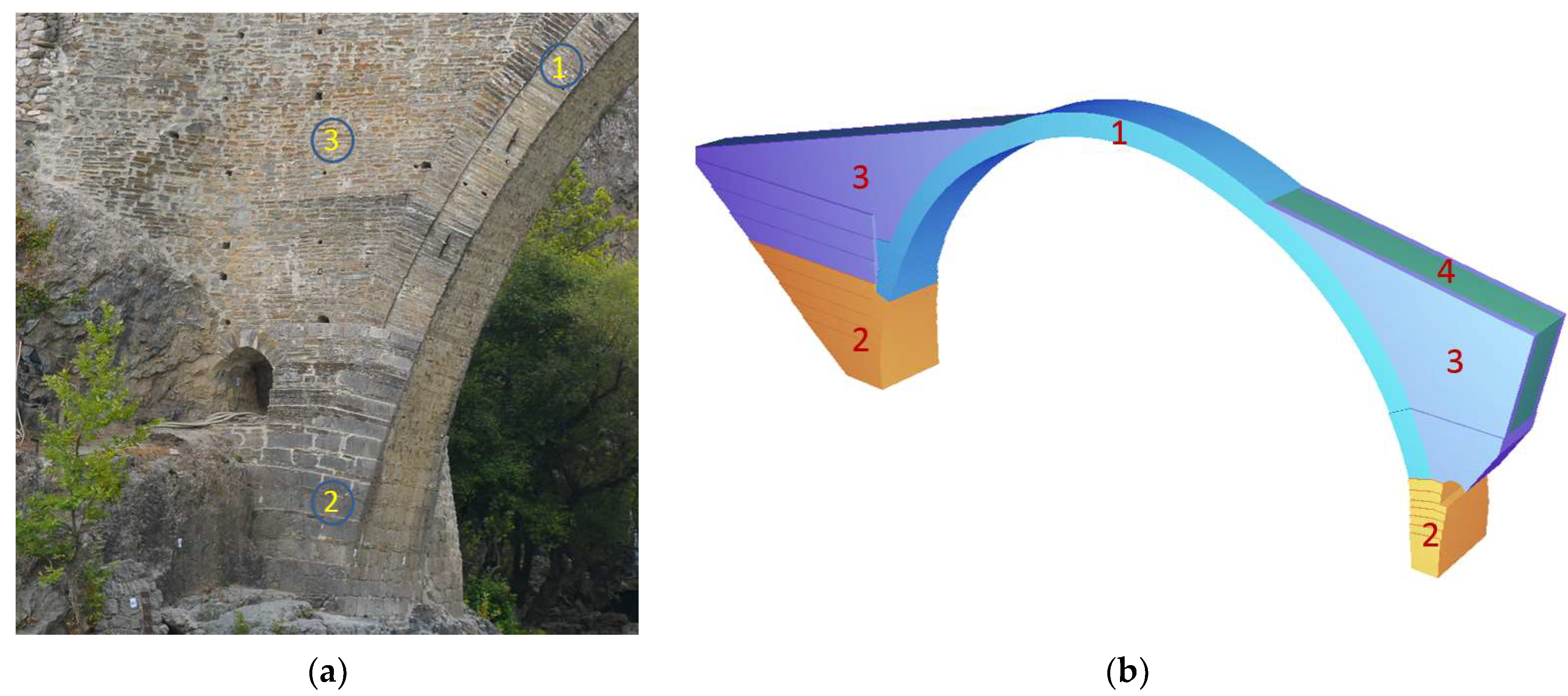 Buildings 14 00690 g016 Buildings 14 00690 g016