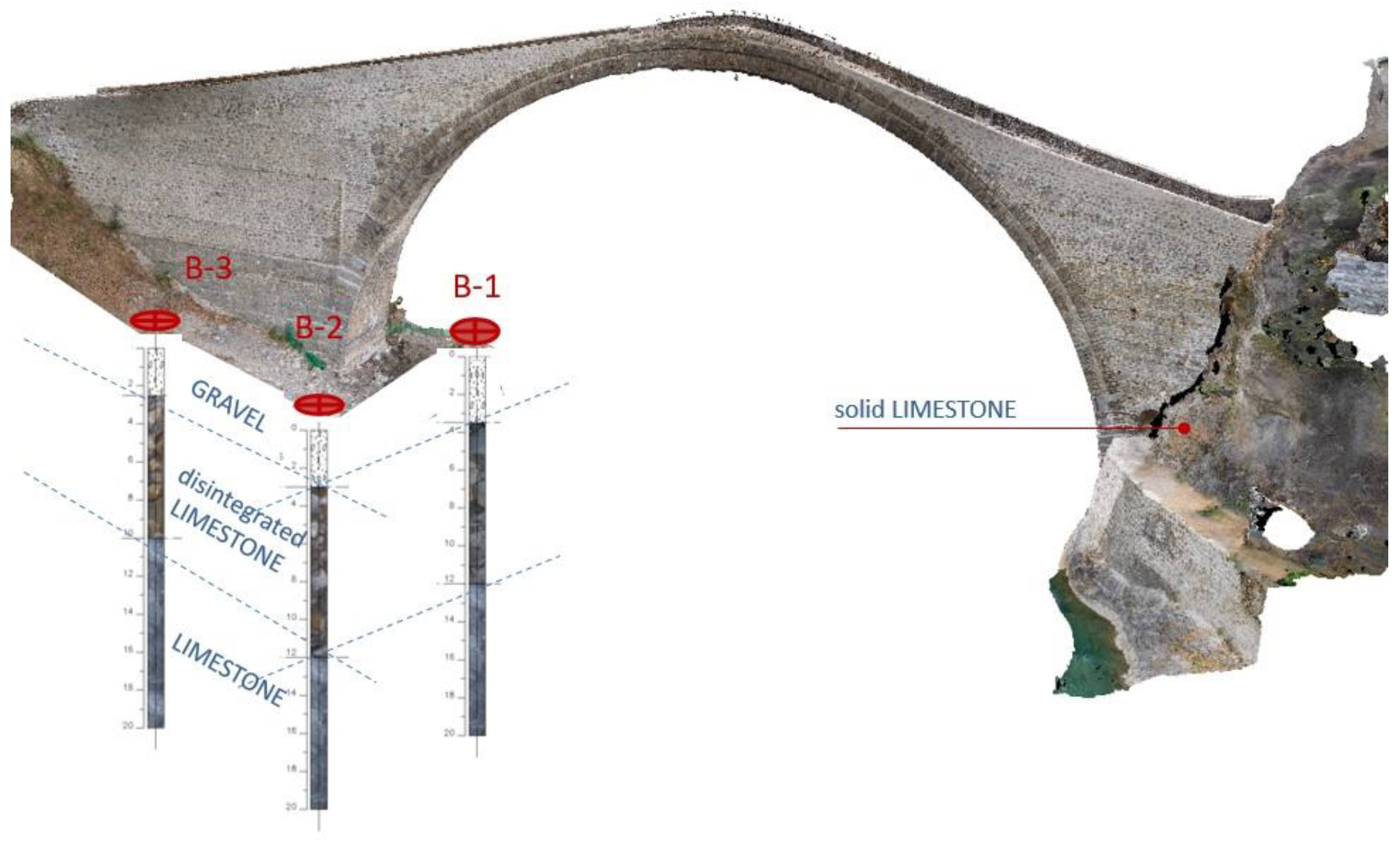 Buildings 14 00690 g018 Buildings 14 00690 g018