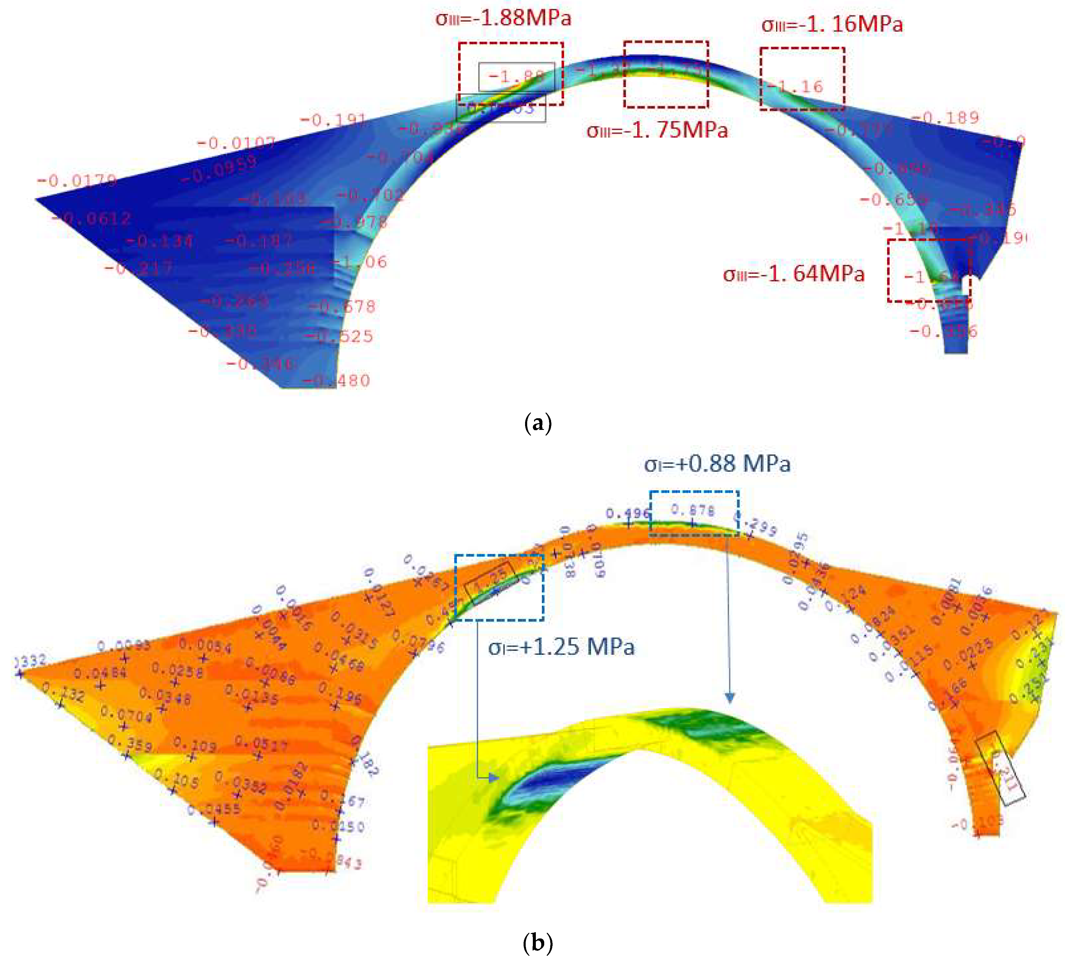 Buildings 14 00690 g020 Buildings 14 00690 g020