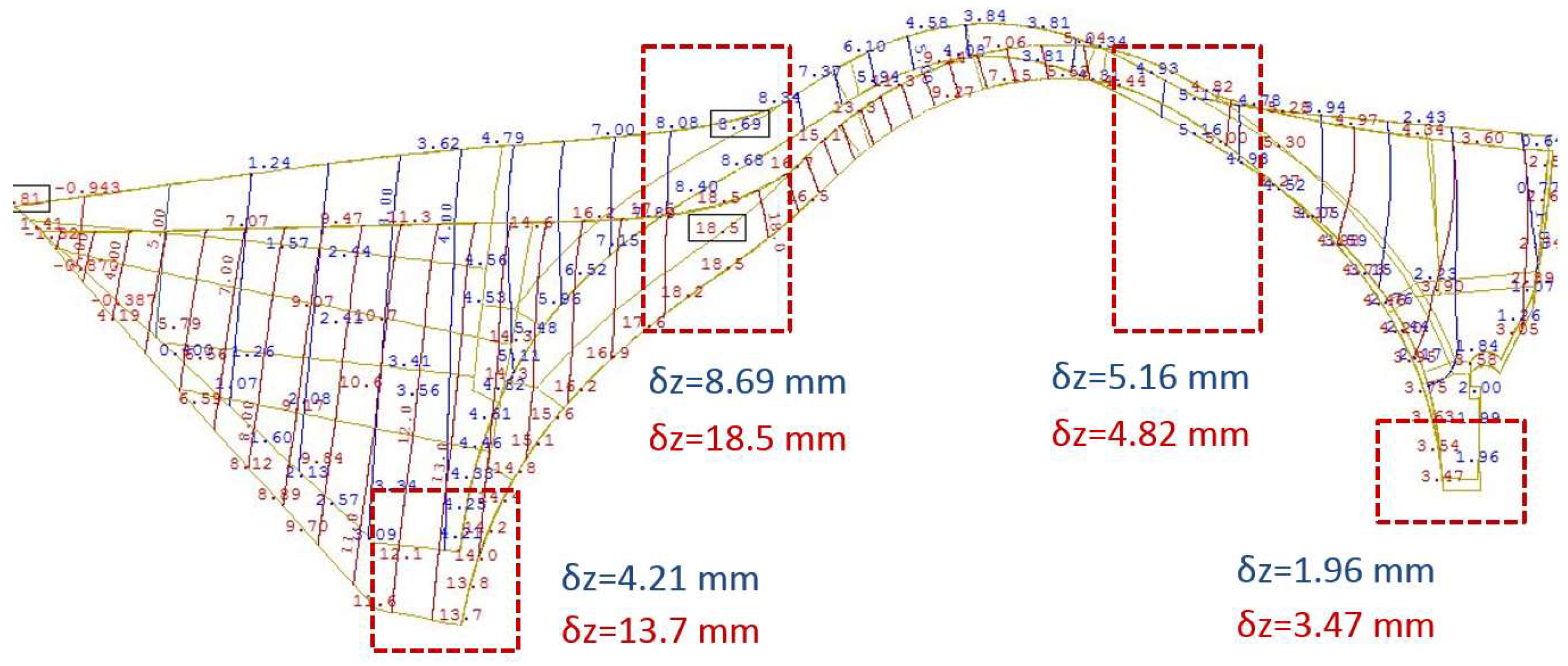 Buildings 14 00690 g023 Buildings 14 00690 g023