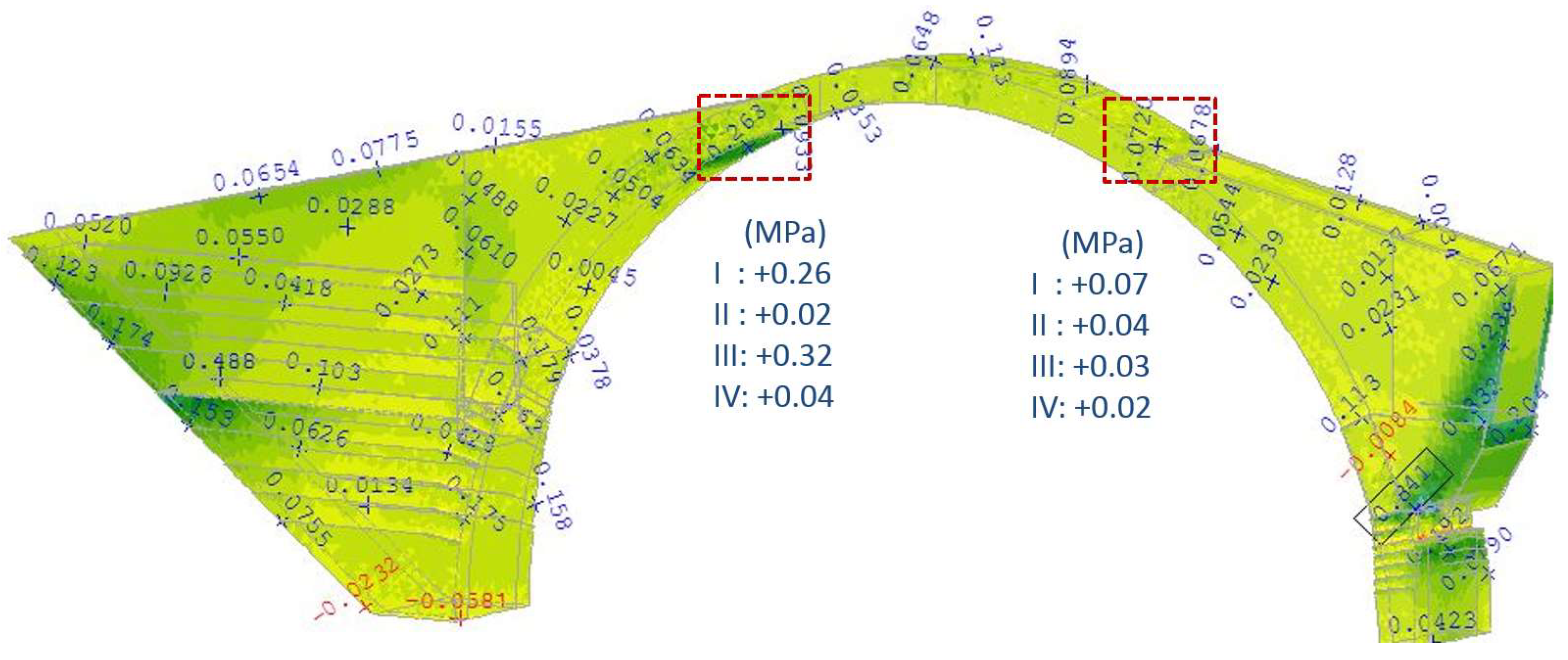 Buildings 14 00690 g024 Buildings 14 00690 g024