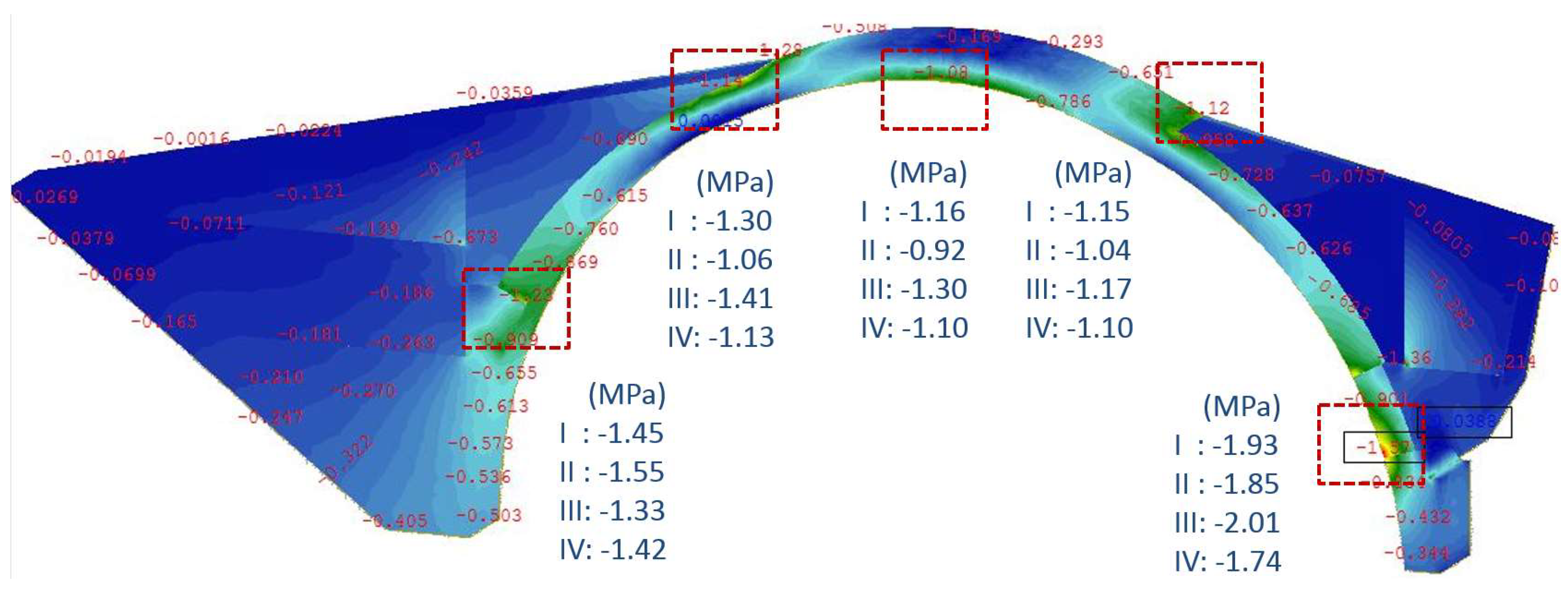 Buildings 14 00690 g025 Buildings 14 00690 g025