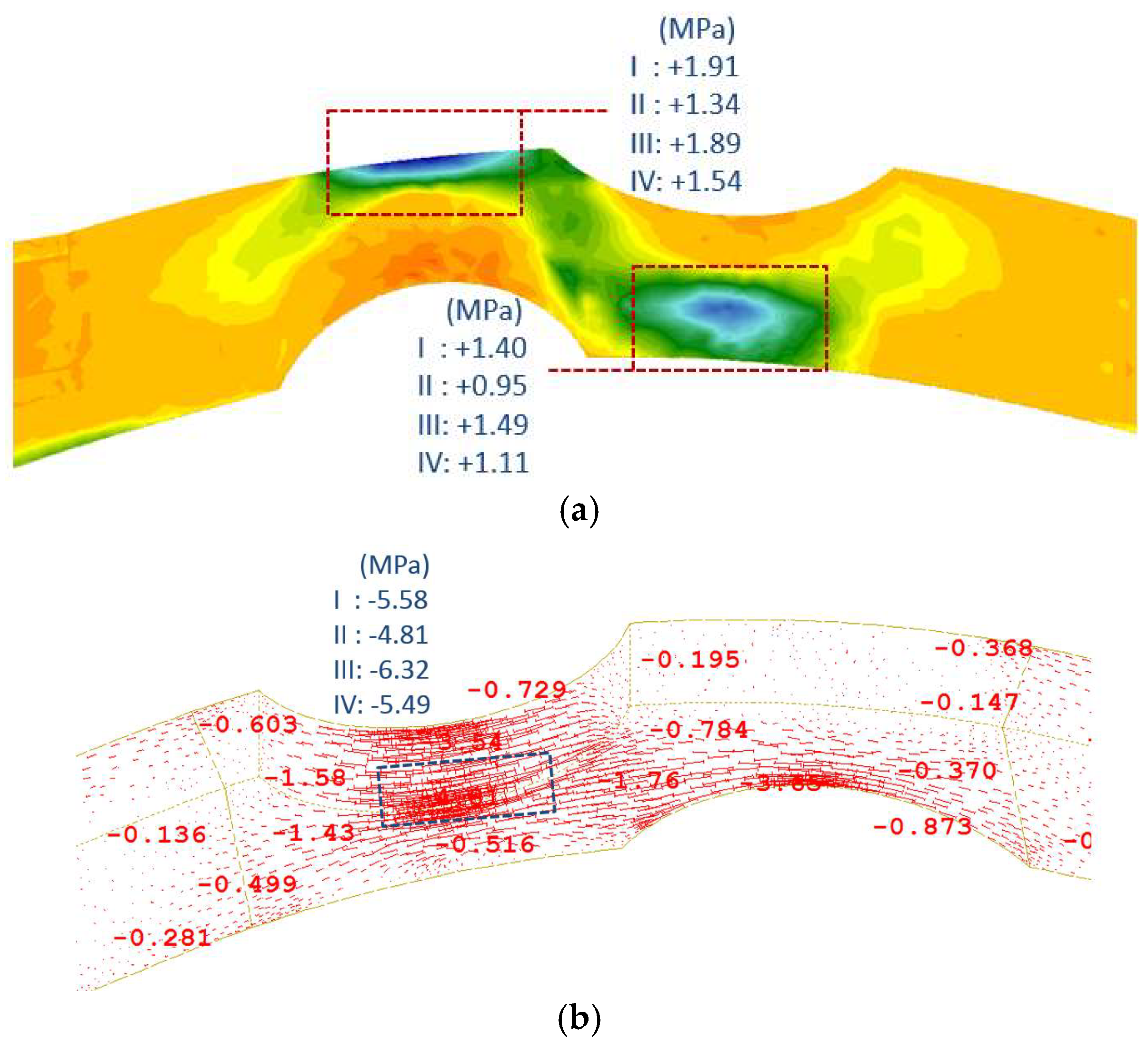 Buildings 14 00690 g029 Buildings 14 00690 g029