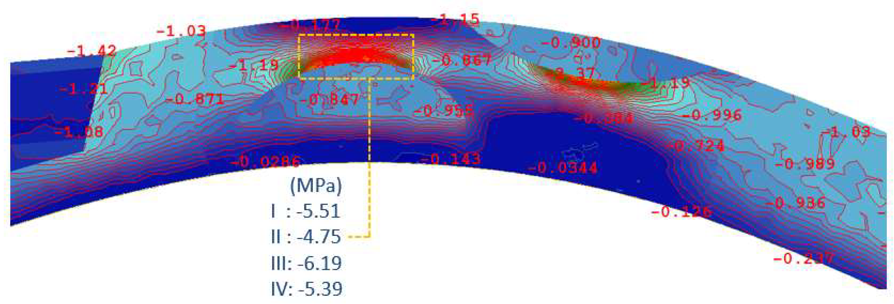 Buildings 14 00690 g031 Buildings 14 00690 g031