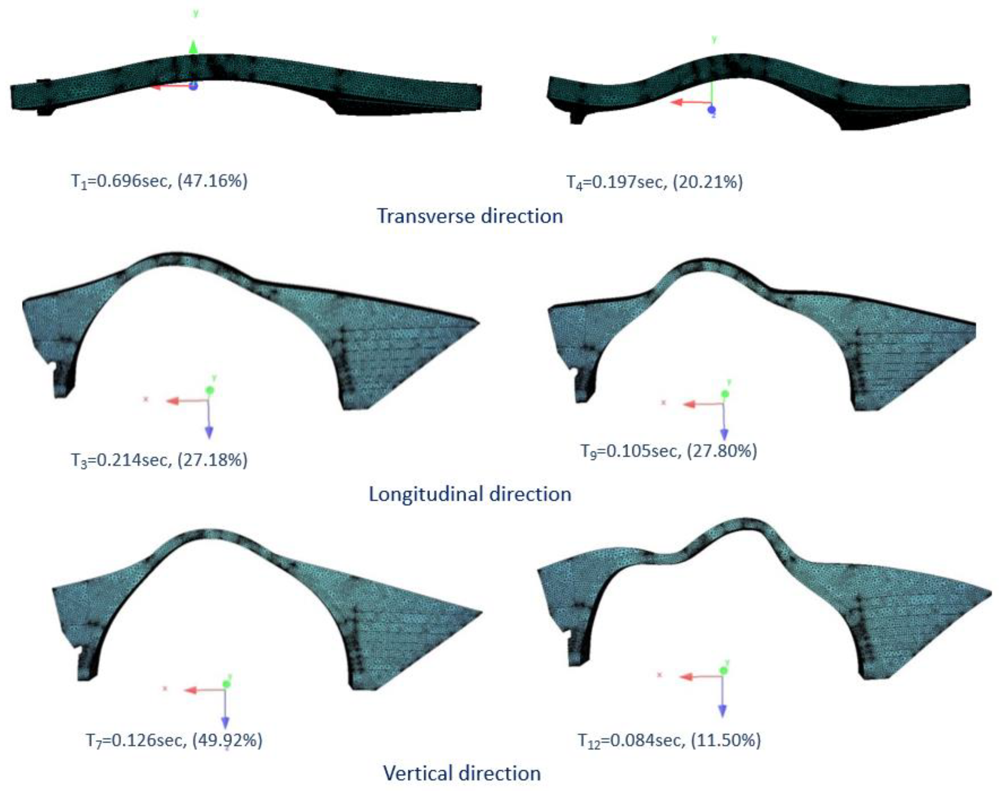 Buildings 14 00690 g035 Buildings 14 00690 g035