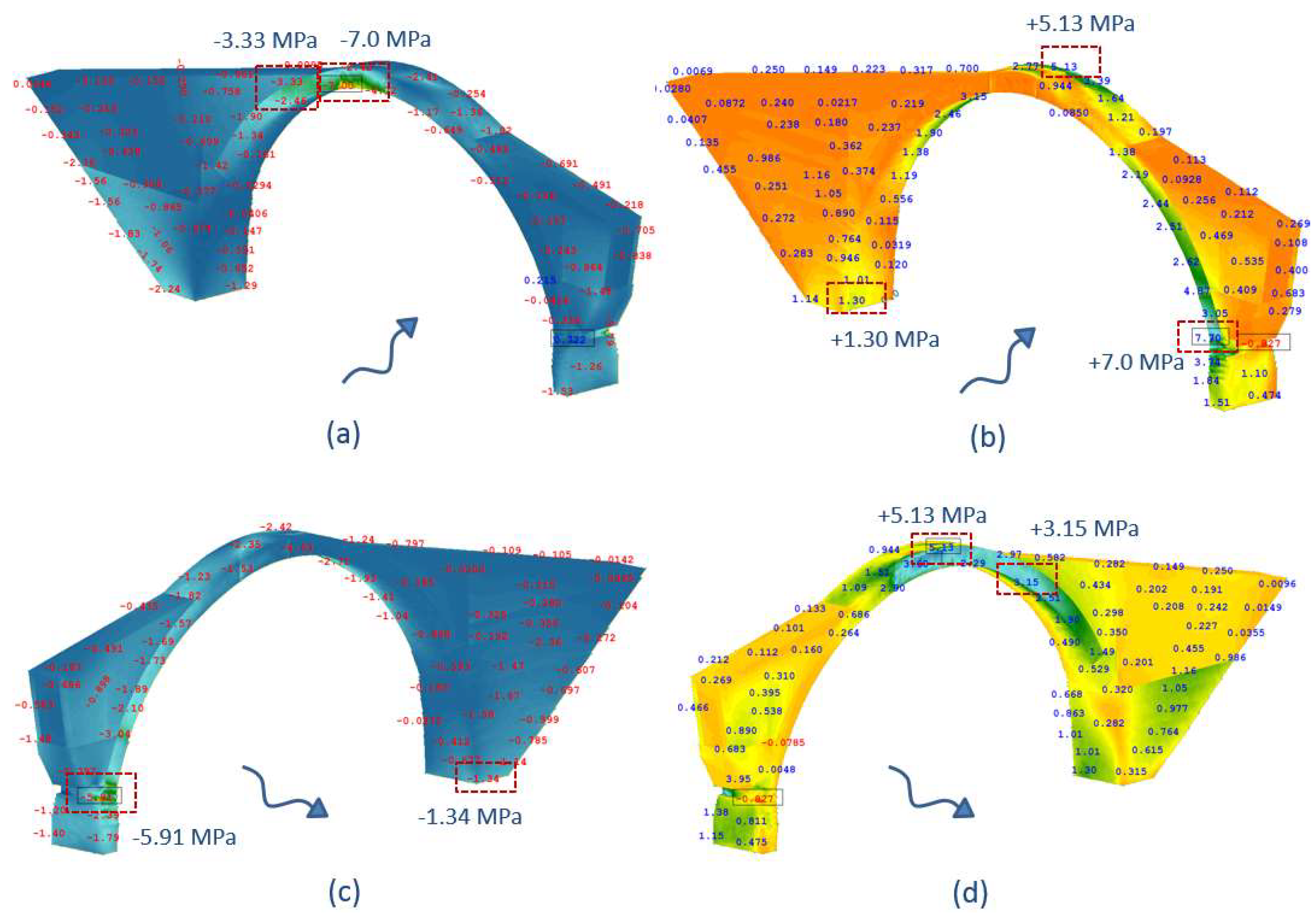 Buildings 14 00690 g036 Buildings 14 00690 g036