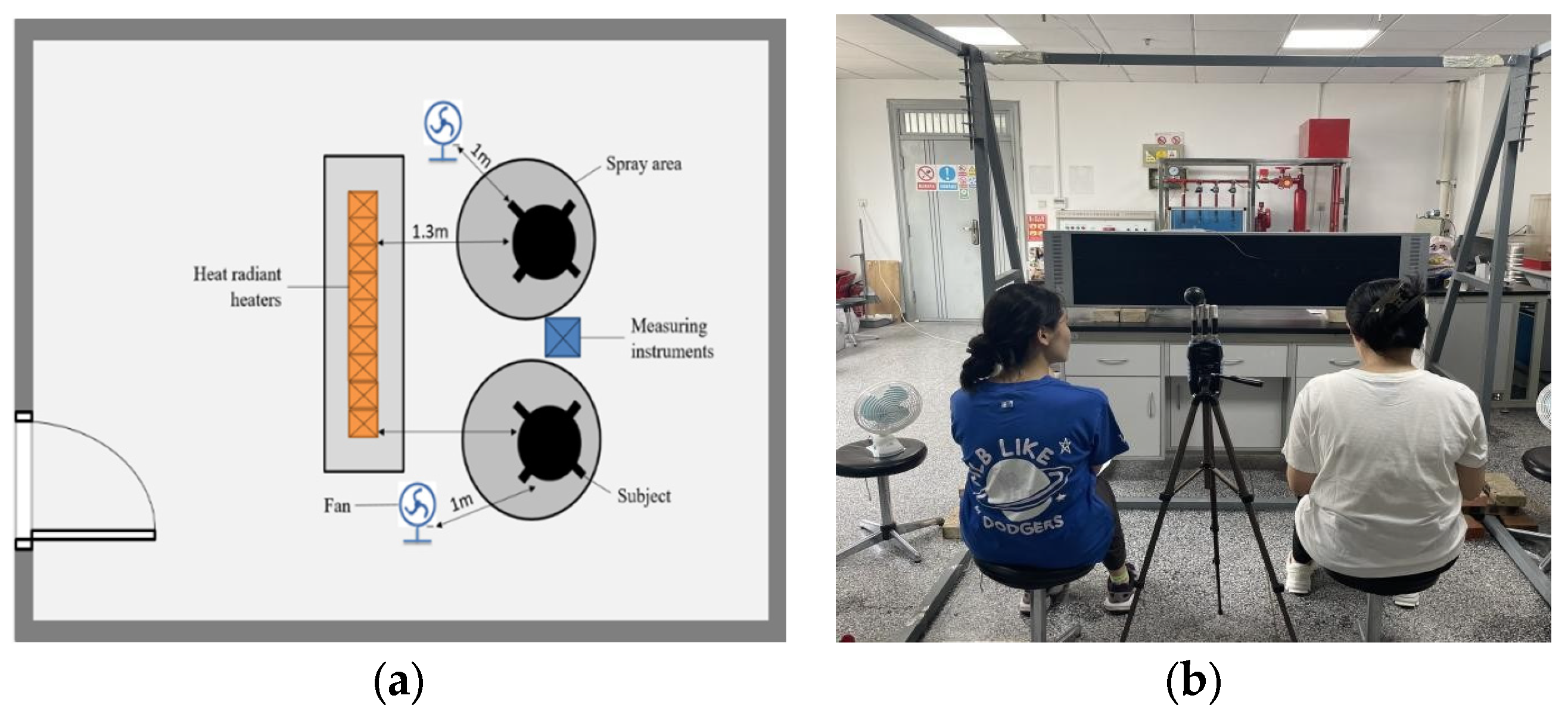 Buildings 14 00691 g002