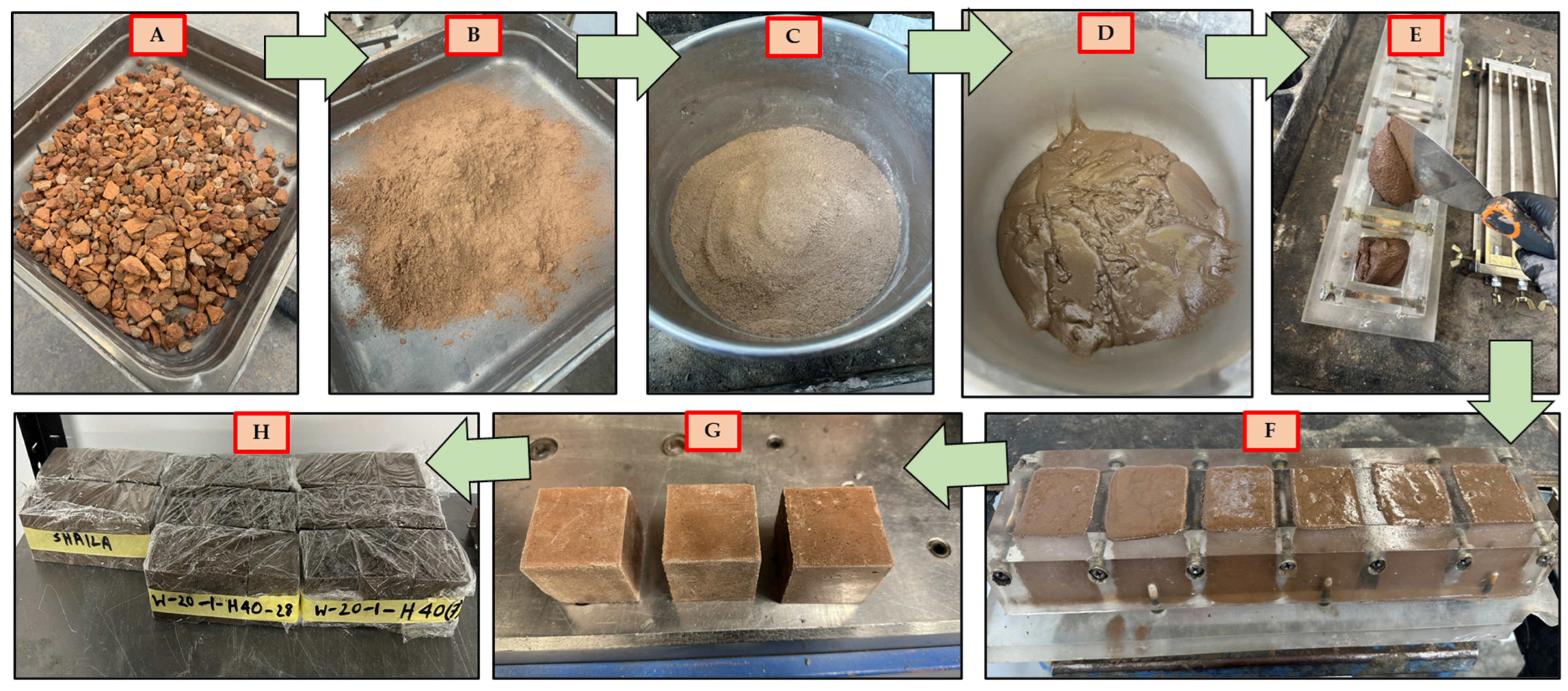 Buildings 14 00692 g002