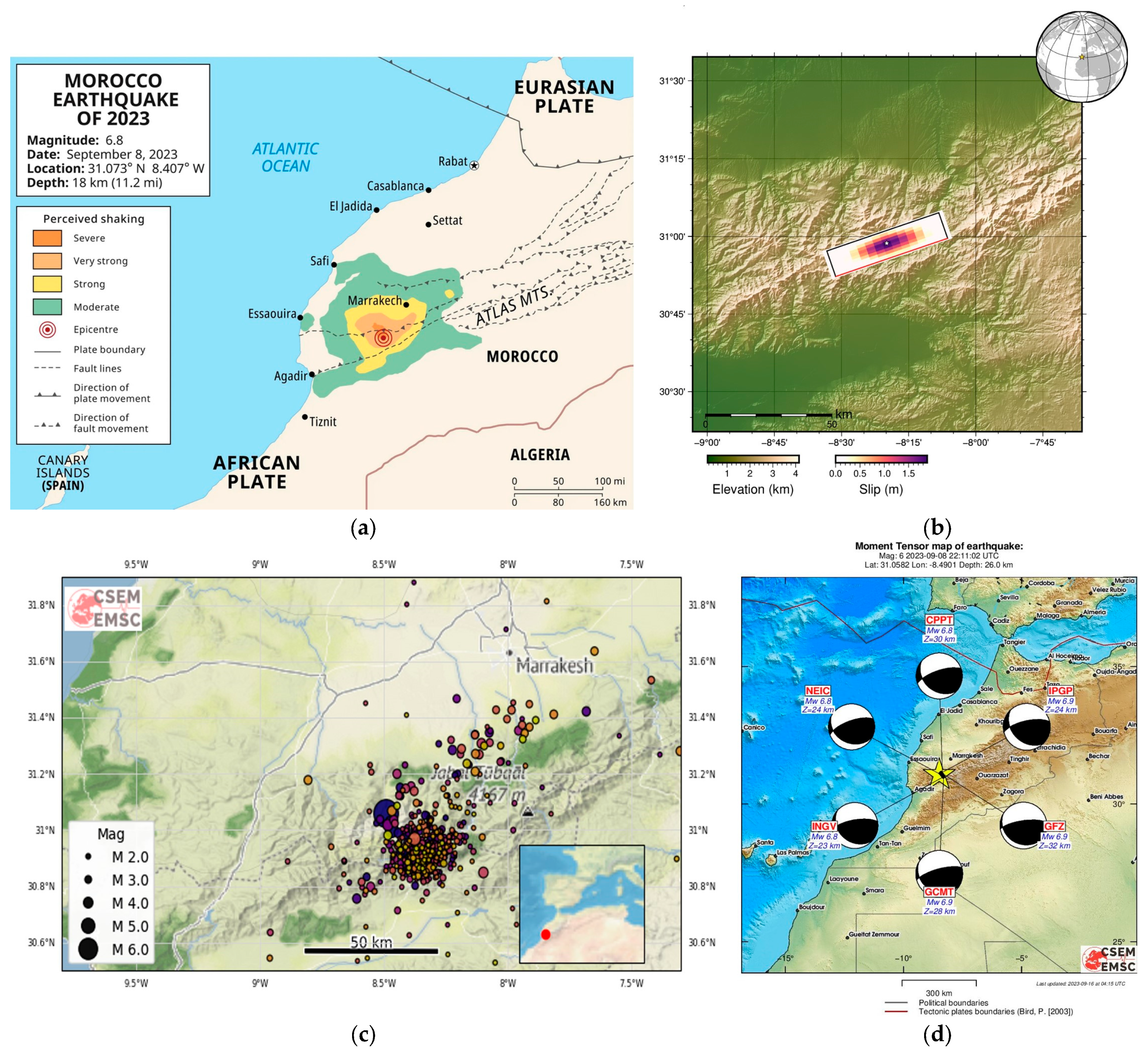 Buildings 14 00693 g003