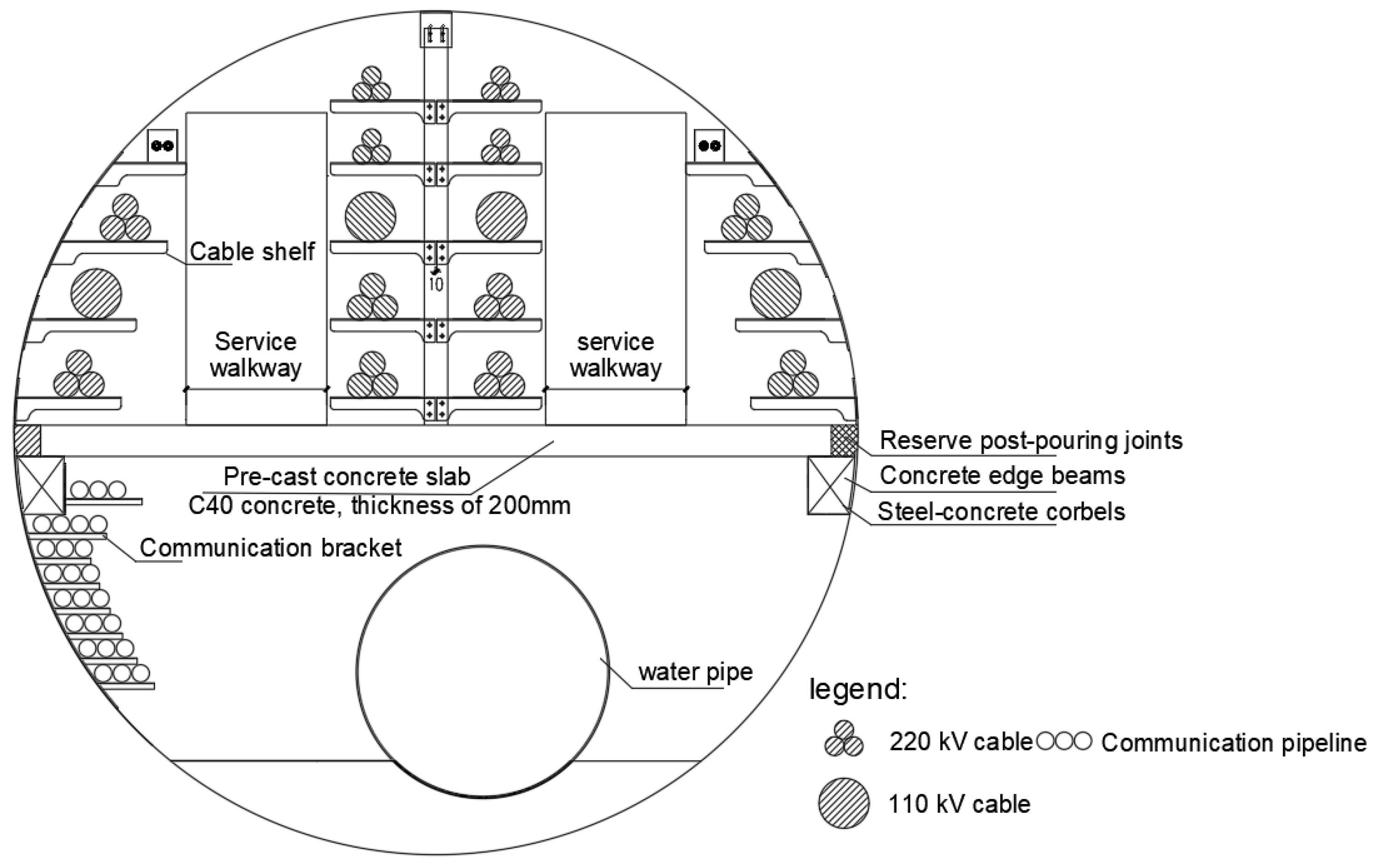 Buildings 14 00695 g001