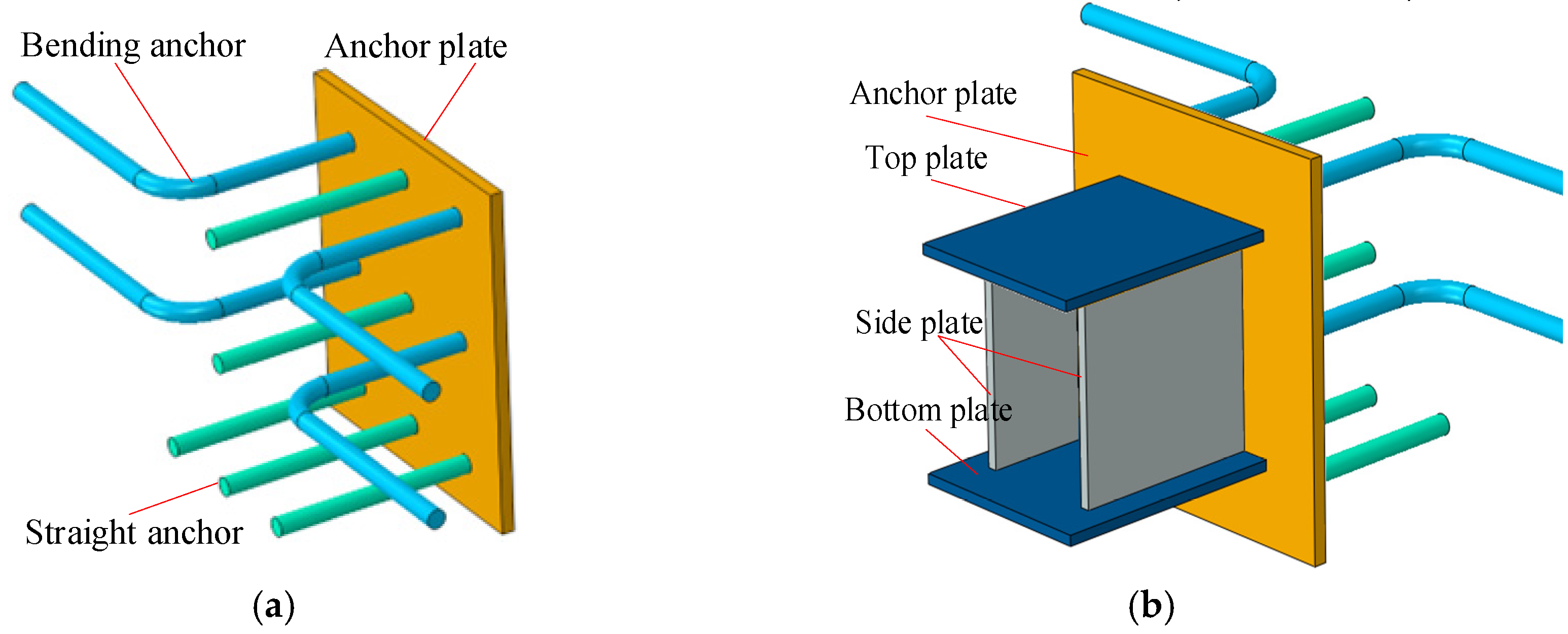 Buildings 14 00695 g004