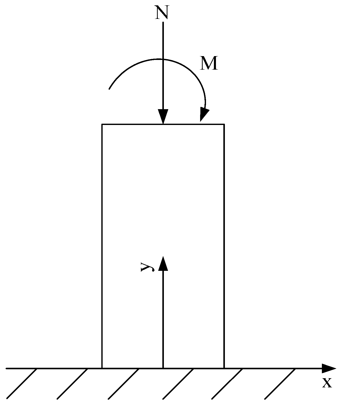 Buildings 14 00695 g007