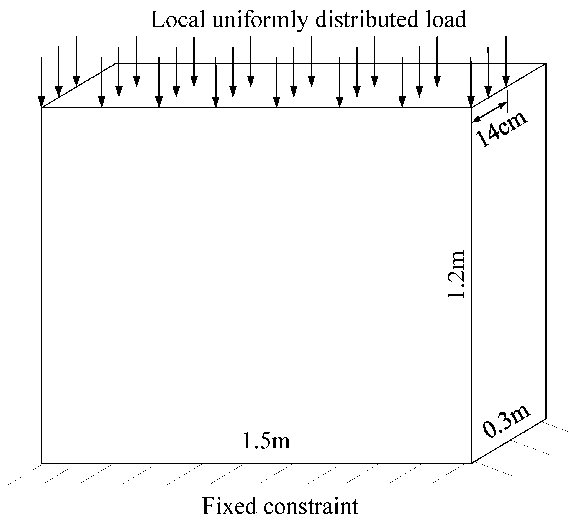 Buildings 14 00695 g008