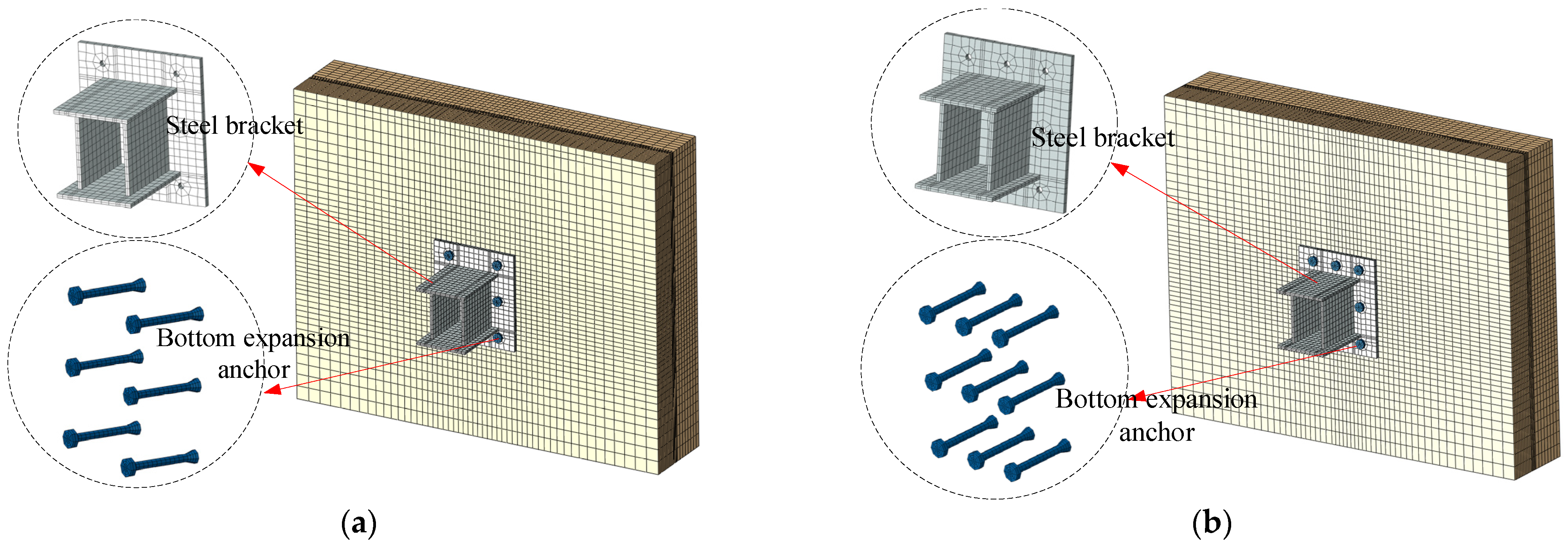 Buildings 14 00695 g011a